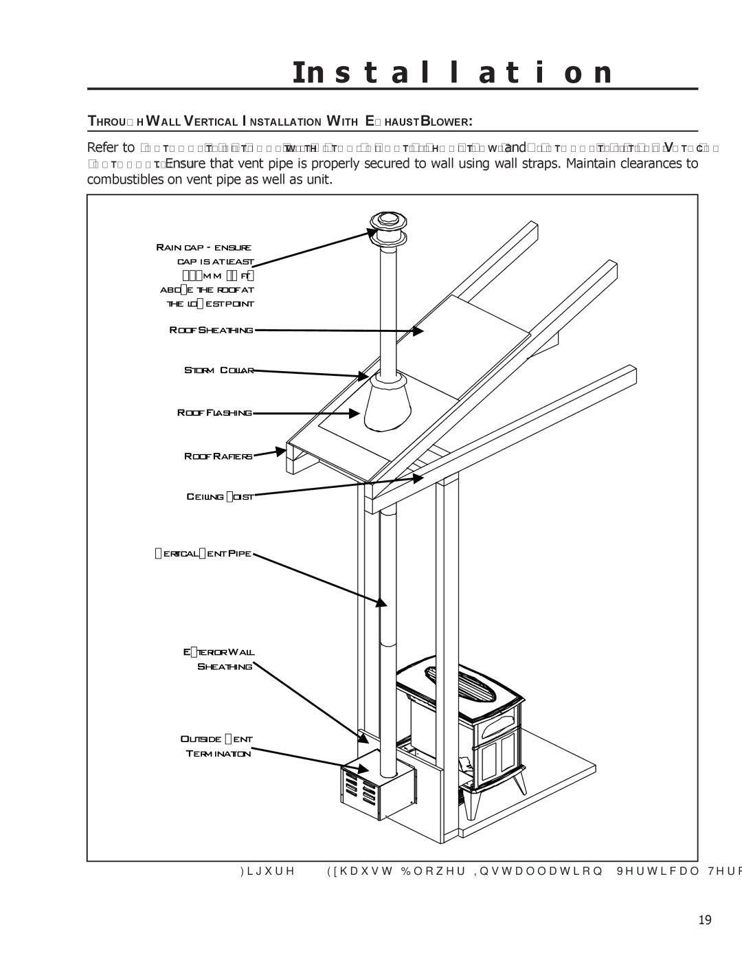 Enviro 50-1578 technical manual Exhaust Blower Installation Vertical Termination 