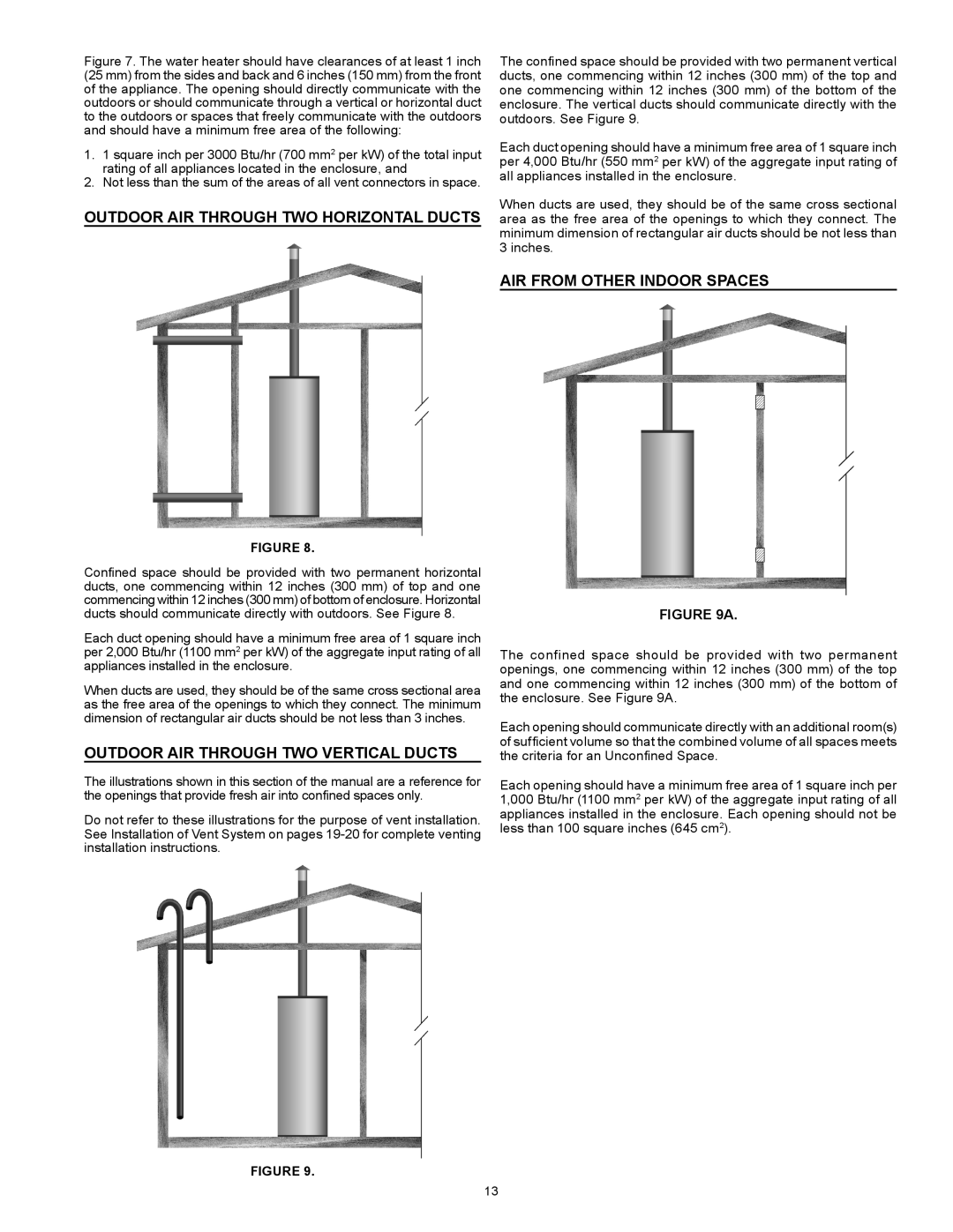 Enviro 6G50 76N instruction manual Outdoor AIR Through TWO Horizontal Ducts, Outdoor AIR Through TWO Vertical Ducts 