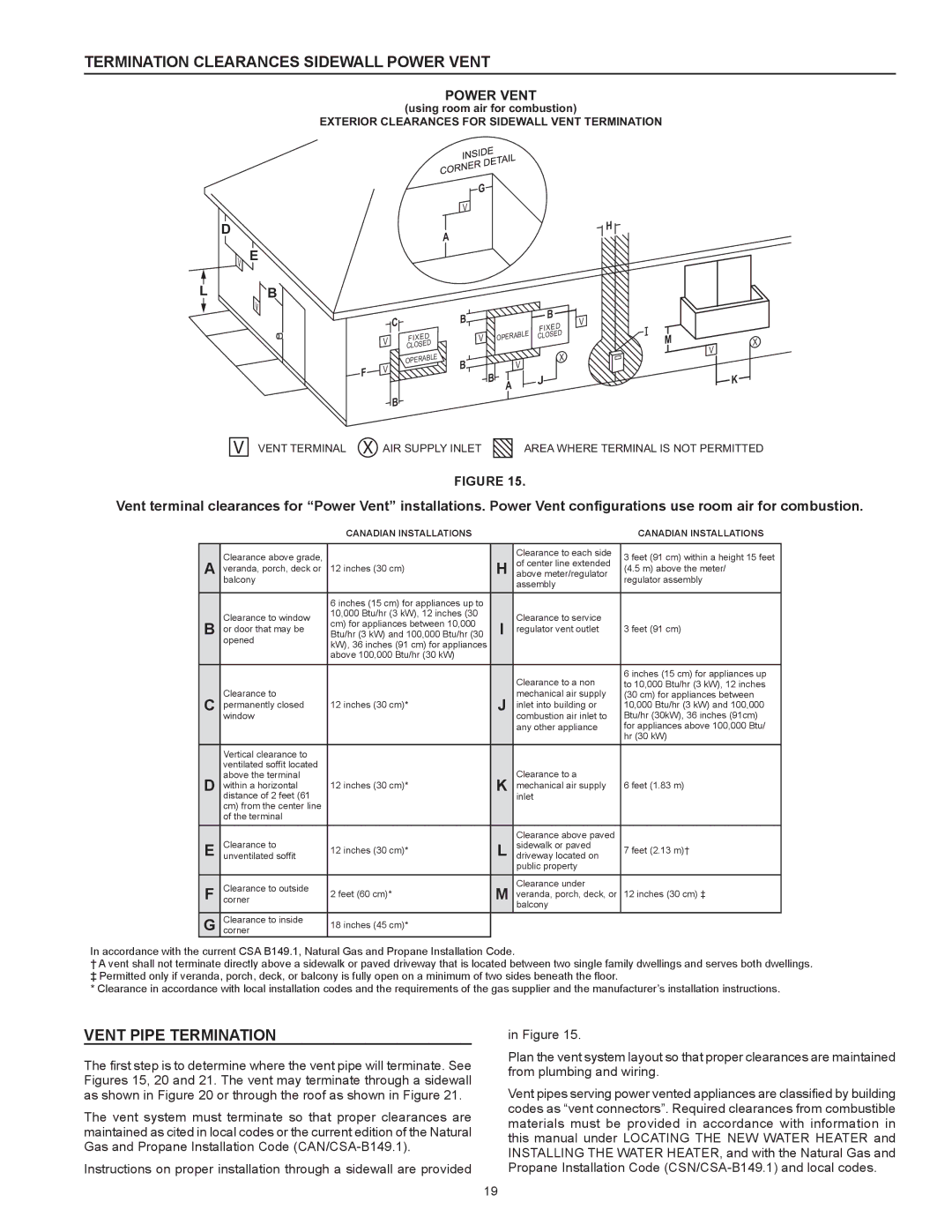 Enviro 6G50 76N instruction manual Termination Clearances Sidewall Power Vent, Vent Pipe Termination 