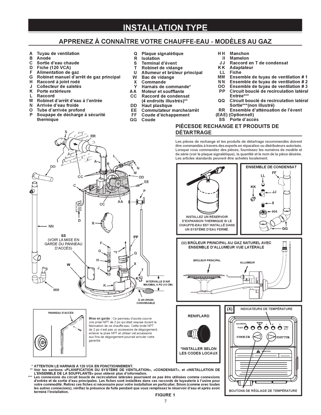 Enviro 6G50 76N instruction manual Installation Type, Piècesde Rechange ET Produits DE Détartrage 