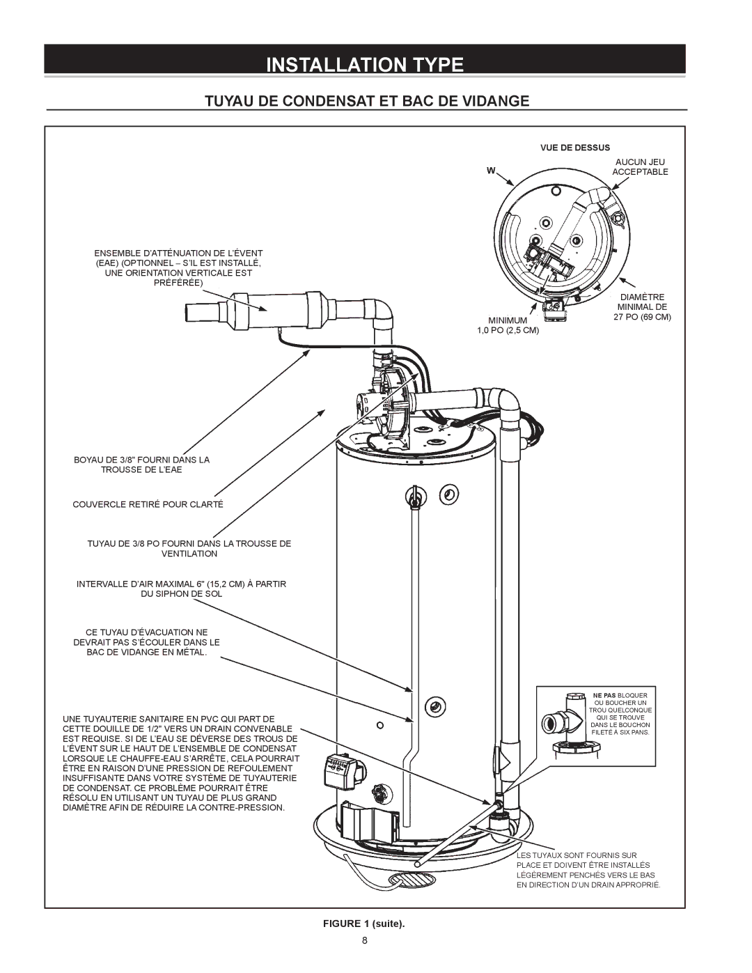 Enviro 6G50 76N instruction manual Tuyau DE Condensat ET BAC DE Vidange 