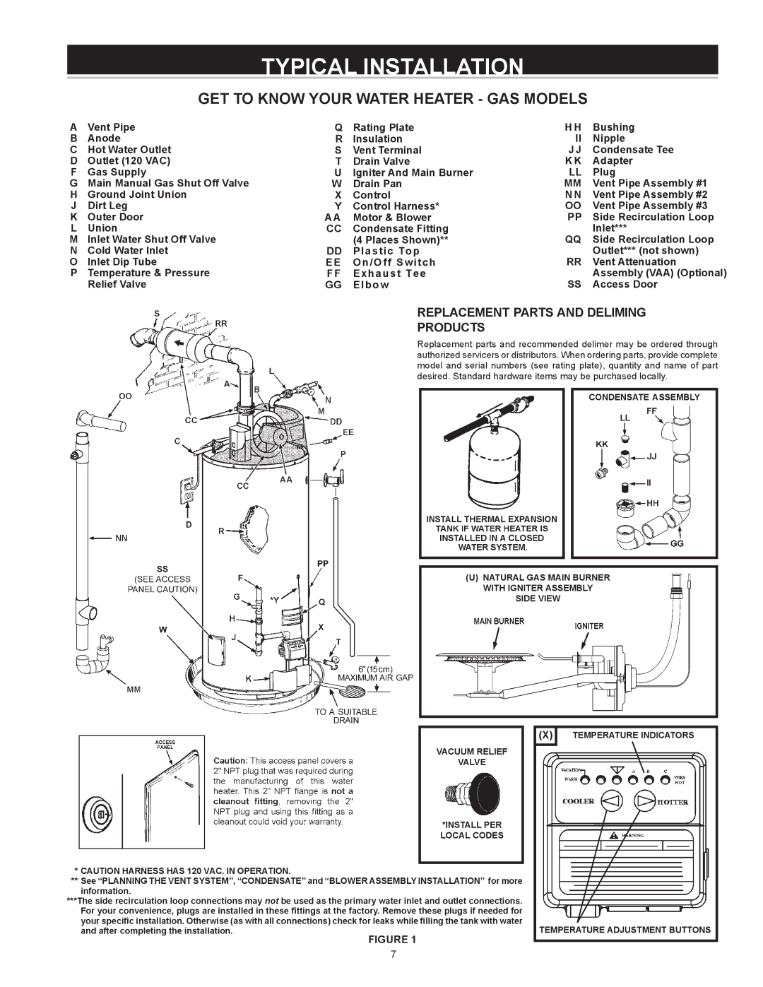 Enviro 6G50 76N Typical Installation, Replacement Parts and Deliming Products, Relief Valve Elbow Access Door 