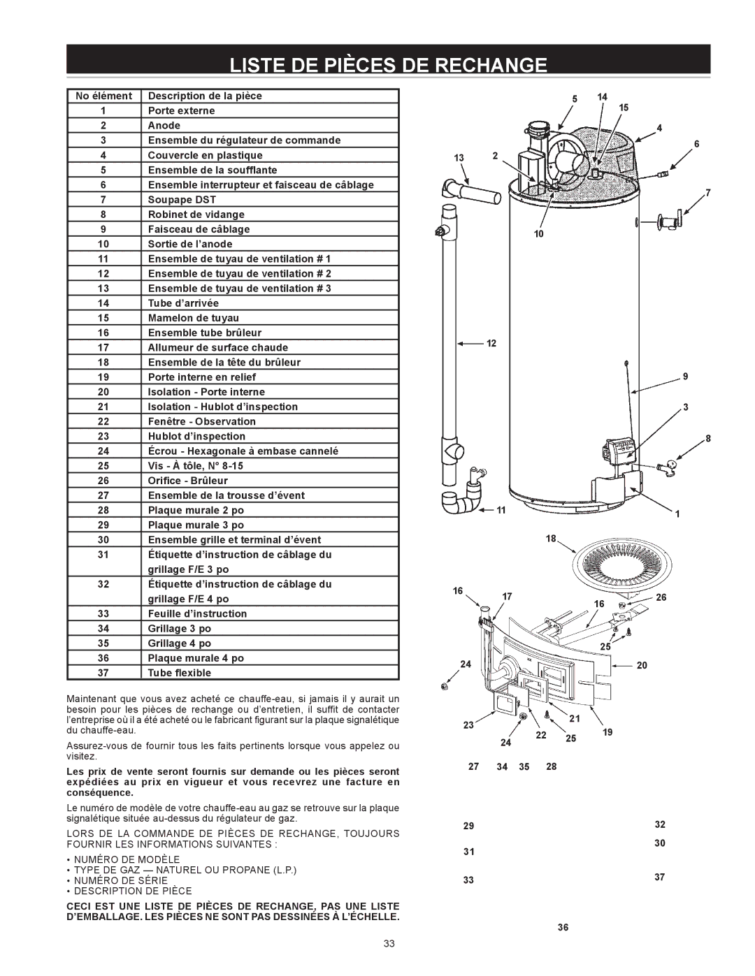 Enviro 6G50 76N instruction manual Liste DE Pièces DE Rechange 