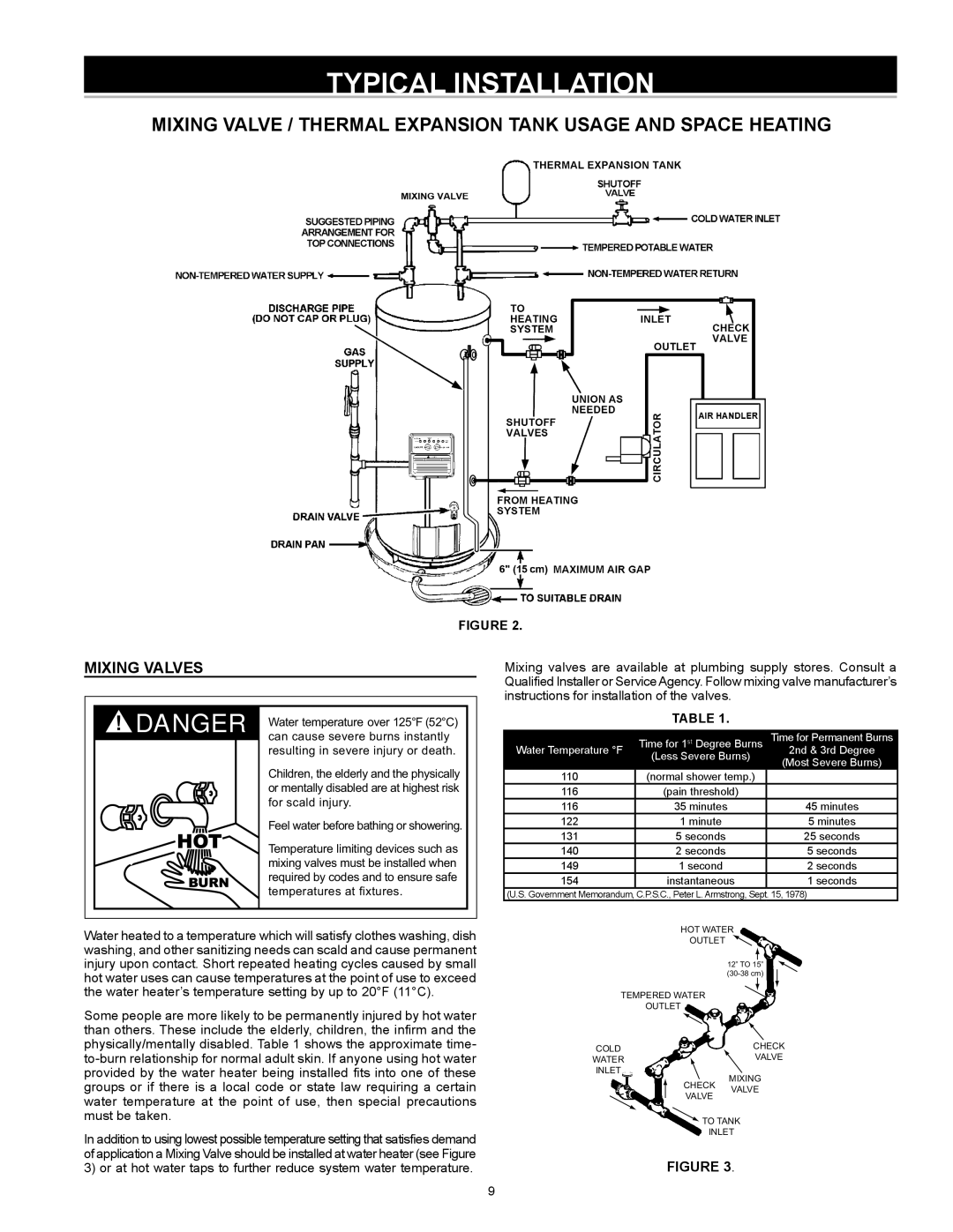 Enviro 6G50 76N instruction manual Mixing Valves, Less Severe Burns 2nd & 3rd Degree Most Severe Burns 