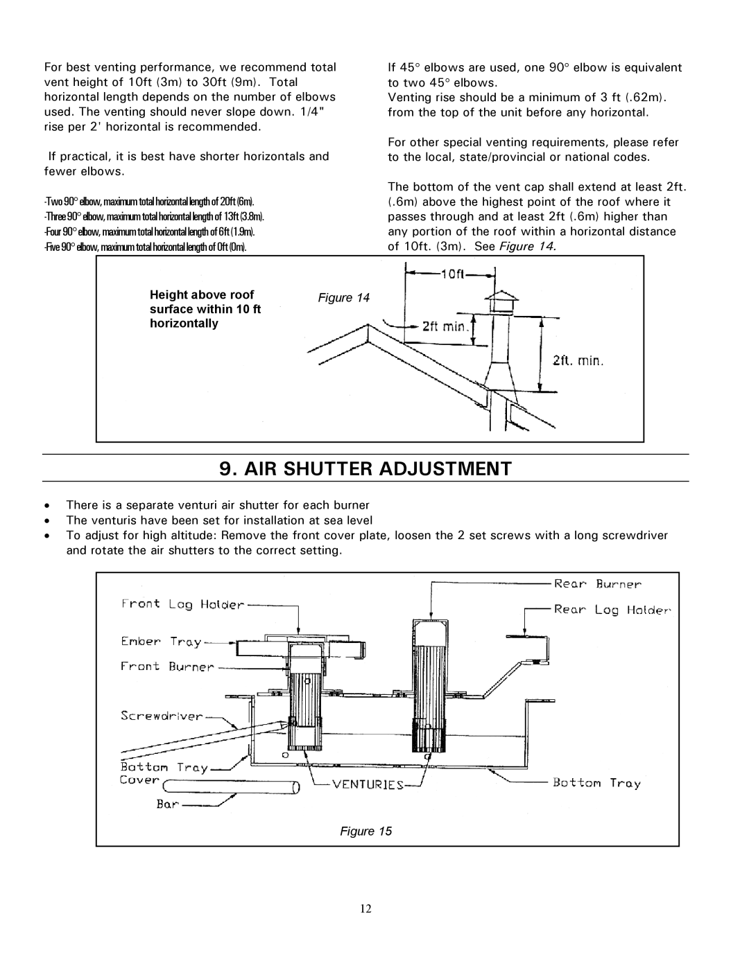 Enviro 828 BV. FS, 828 BV. INS owner manual AIR Shutter Adjustment 