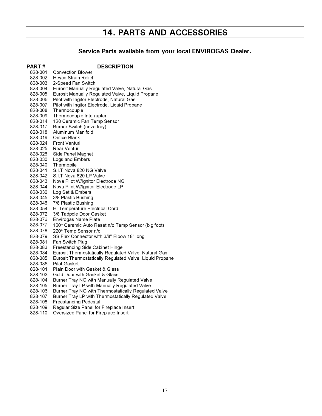 Enviro 828 BV. INS, 828 BV. FS owner manual Parts and Accessories, Service Parts available from your local Envirogas Dealer 