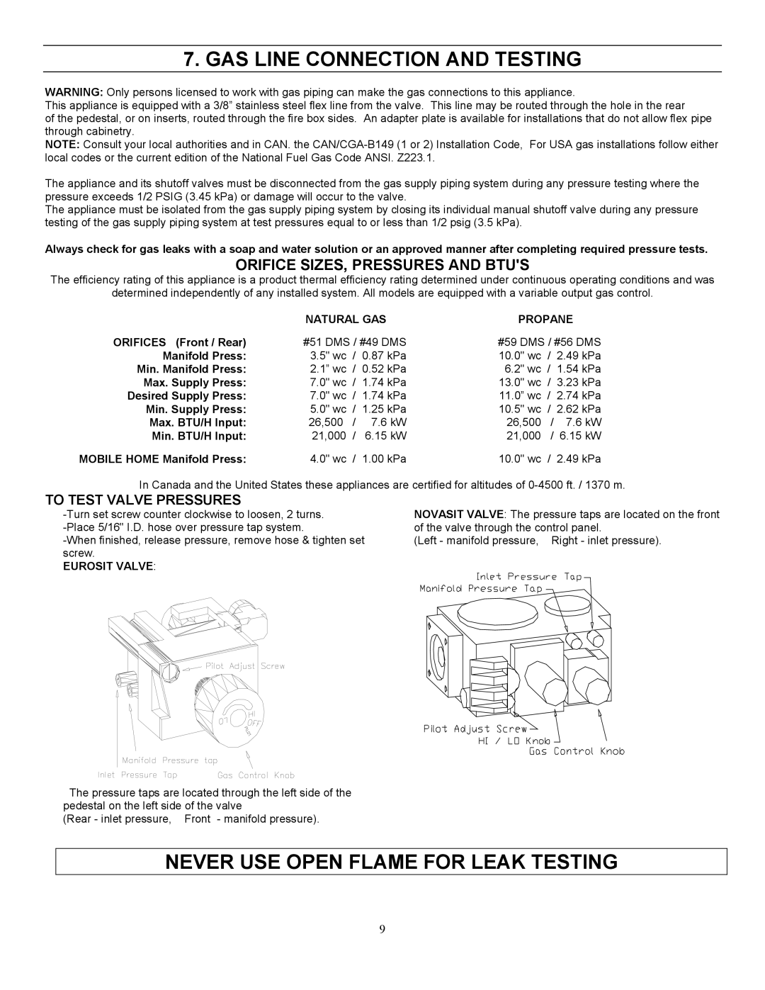 Enviro 828 BV. INS, 828 BV. FS owner manual GAS Line Connection and Testing, Never USE Open Flame for Leak Testing 