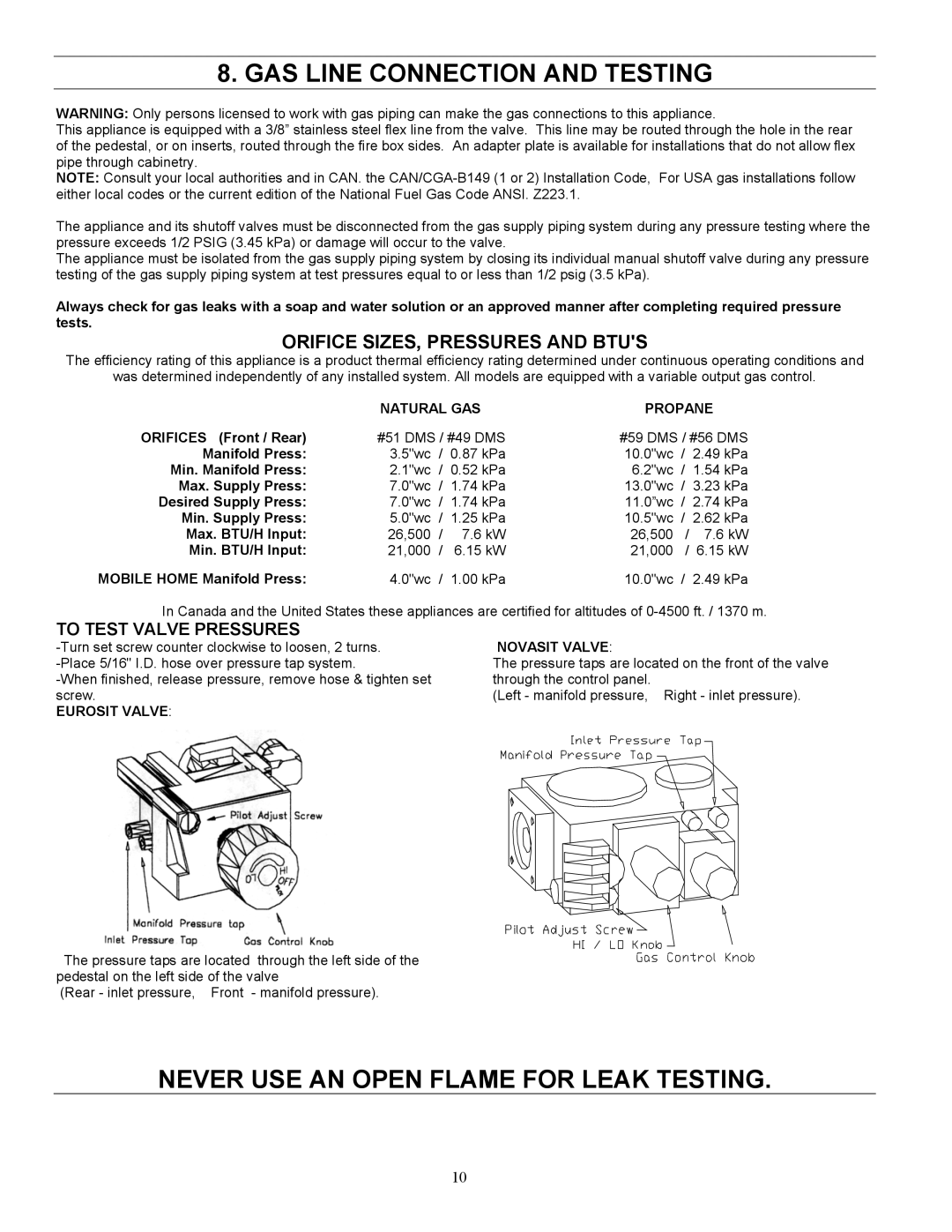 Enviro 828 DV.INS, 828 MH, 828 DV.FS owner manual GAS Line Connection and Testing, Never USE AN Open Flame for Leak Testing 