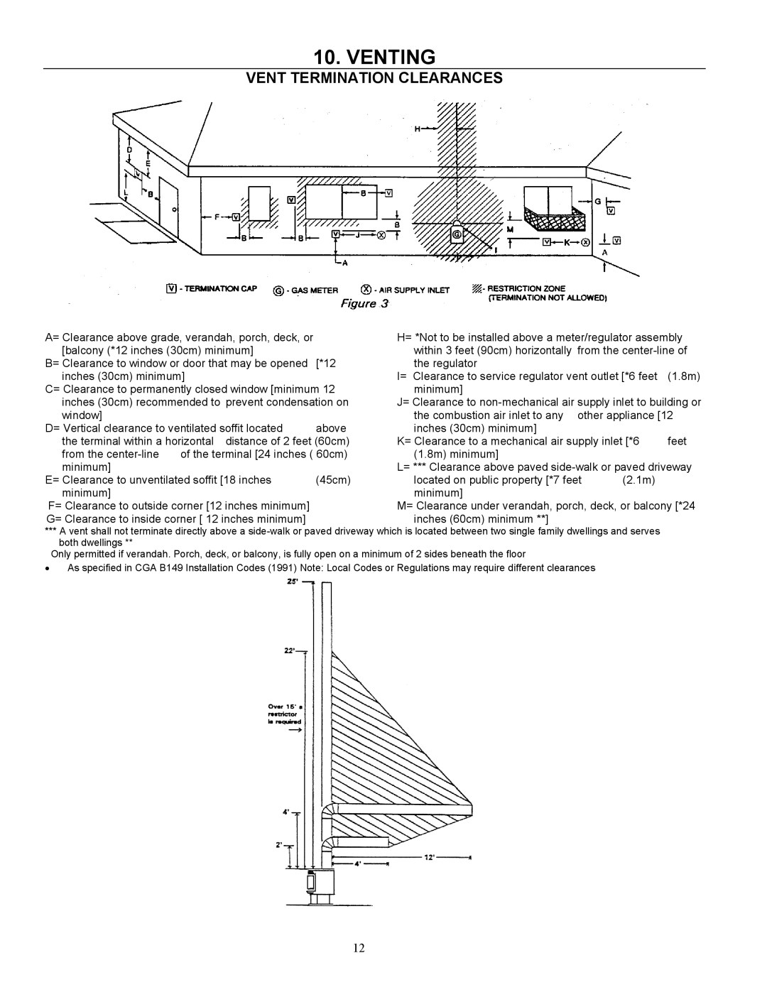 Enviro 828 MH, 828 DV.INS, 828 DV.FS owner manual Venting, Vent Termination Clearances 