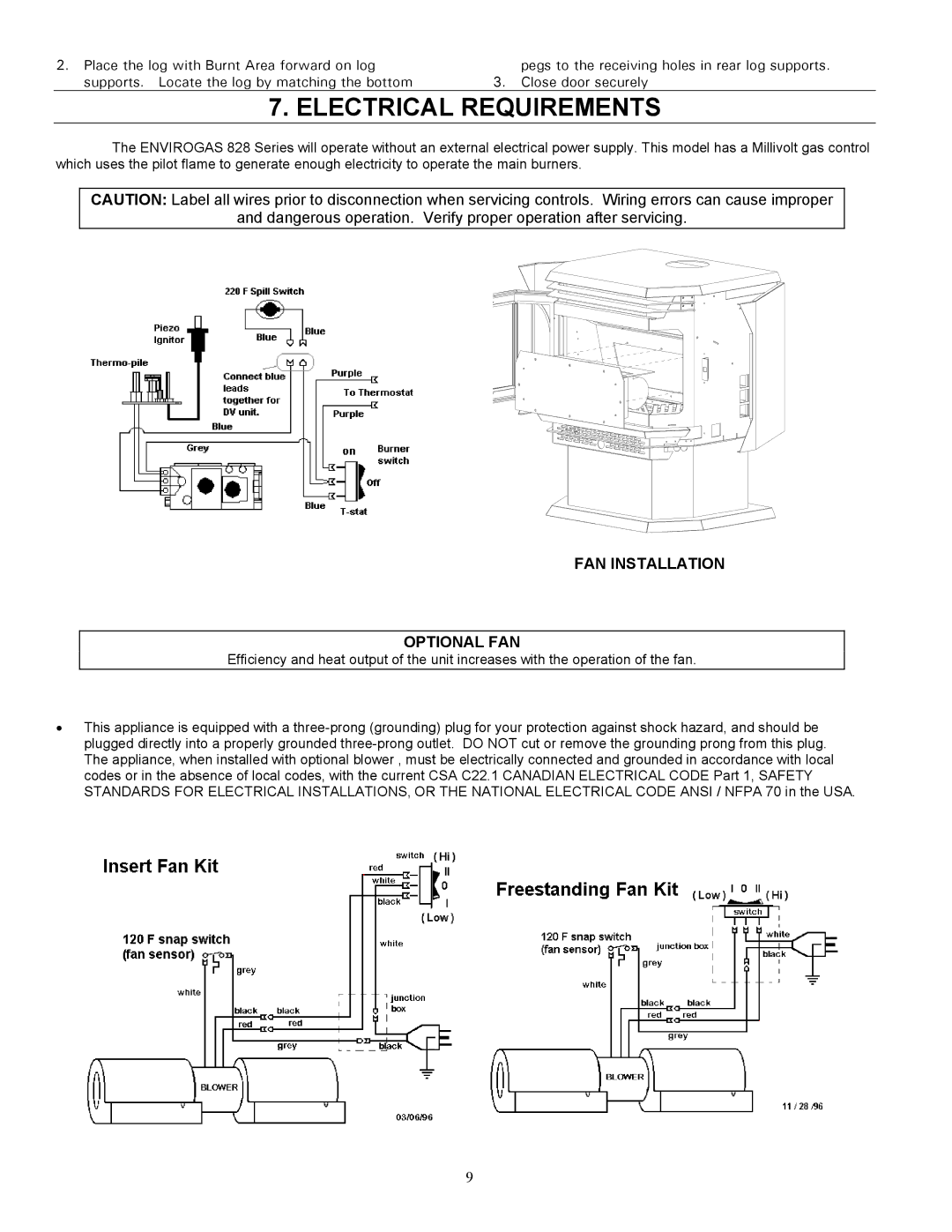 Enviro 828 MH, 828 DV.INS, 828 DV.FS owner manual Electrical Requirements, FAN Installation Optional FAN 