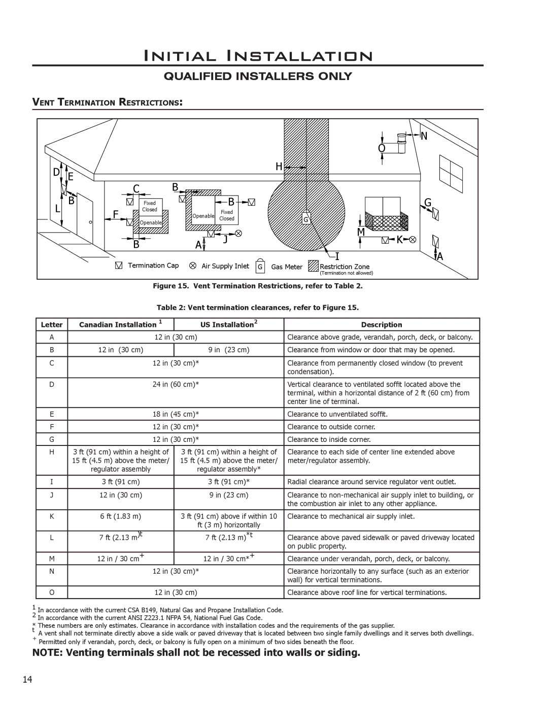 Enviro Ascot owner manual Vent Termination Restrictions 