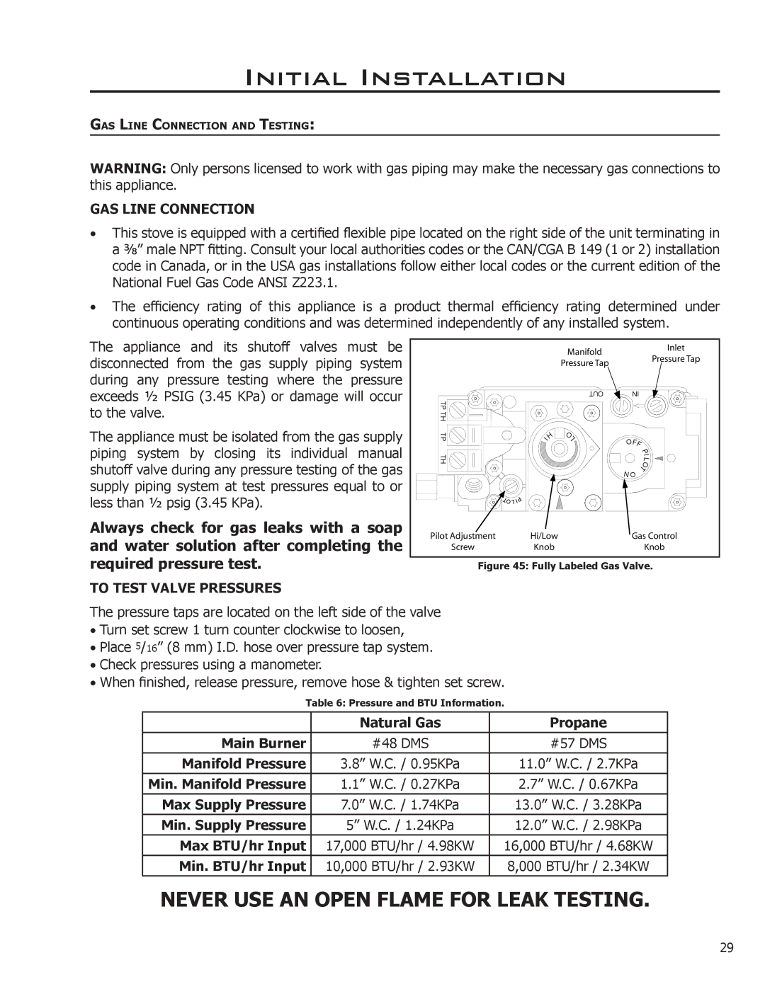 Enviro Ascot owner manual GAS Line Connection, To Test Valve Pressures 