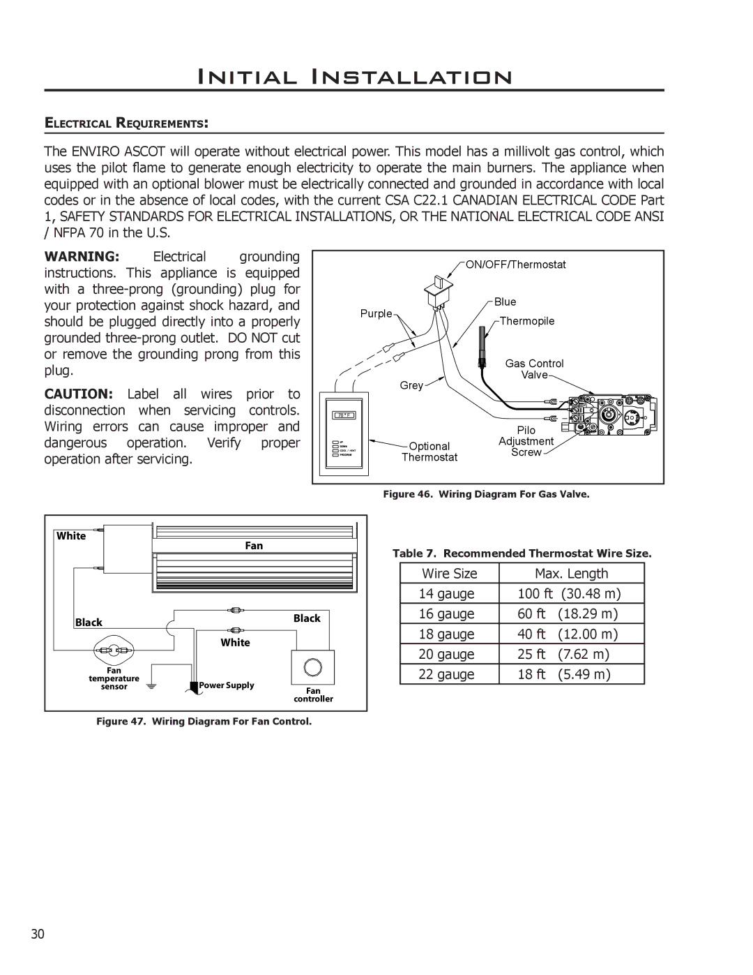 Enviro Ascot owner manual Recommended Thermostat Wire Size 