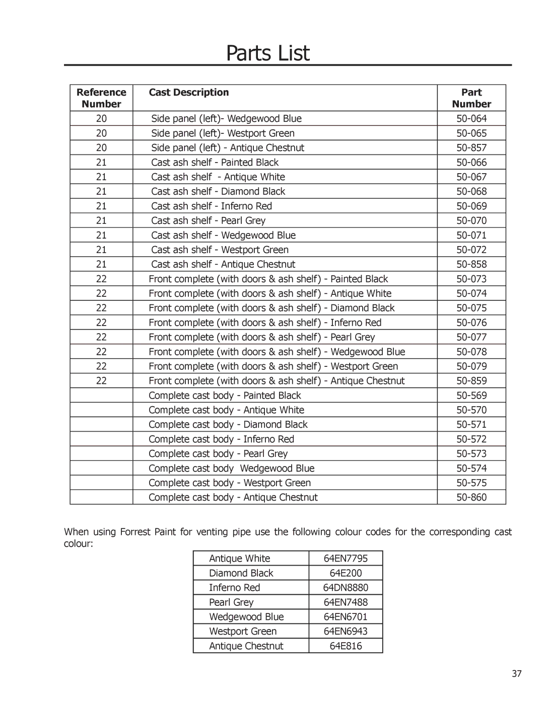 Enviro Ascot owner manual Reference Cast Description Part Number 