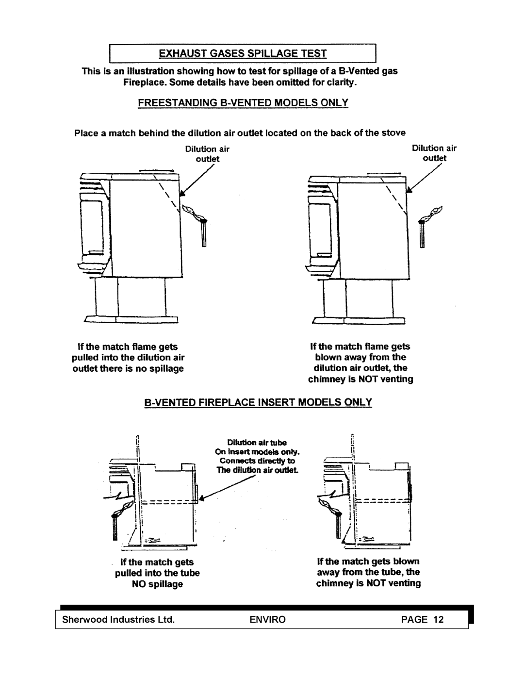 Enviro C-10100 service manual Enviro 