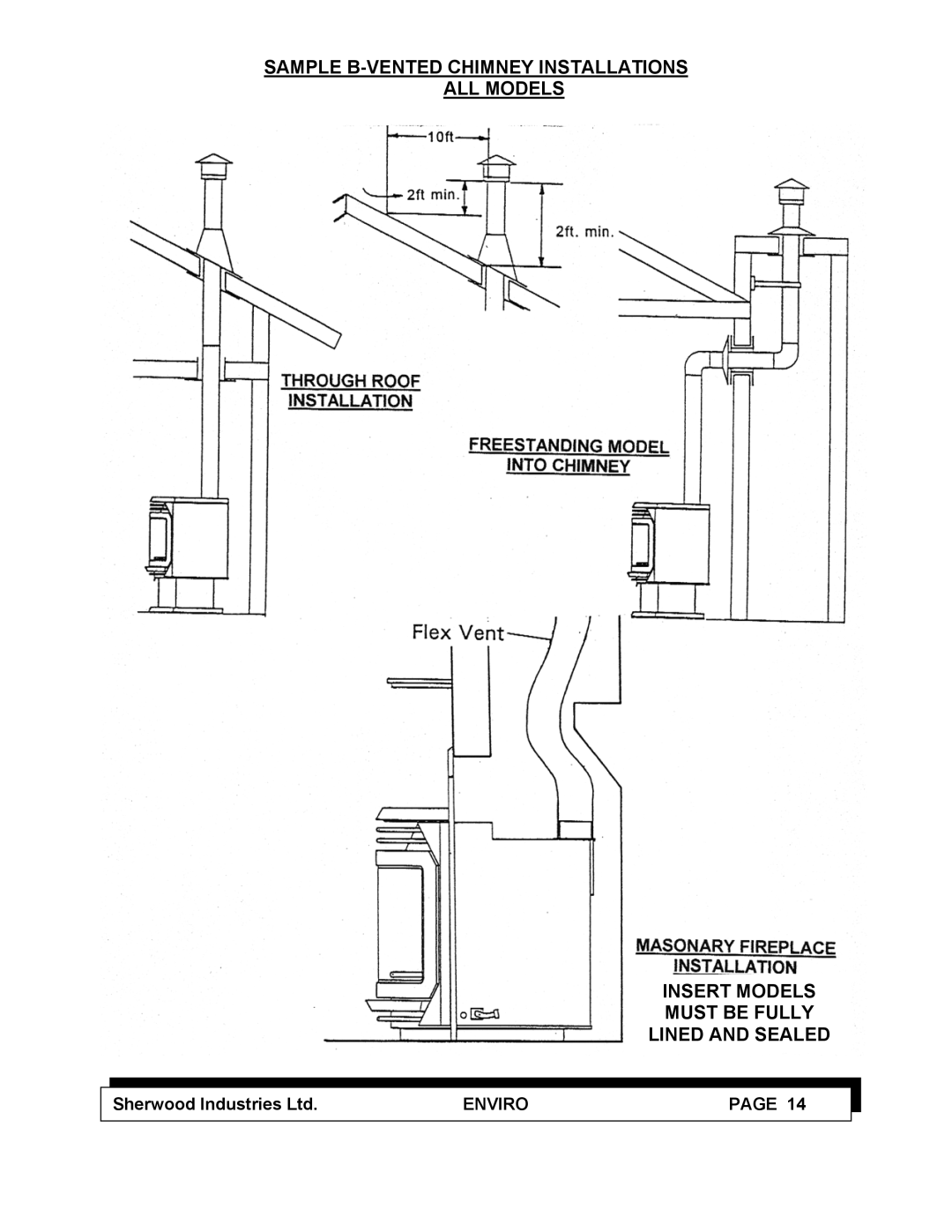 Enviro C-10100 service manual Enviro 