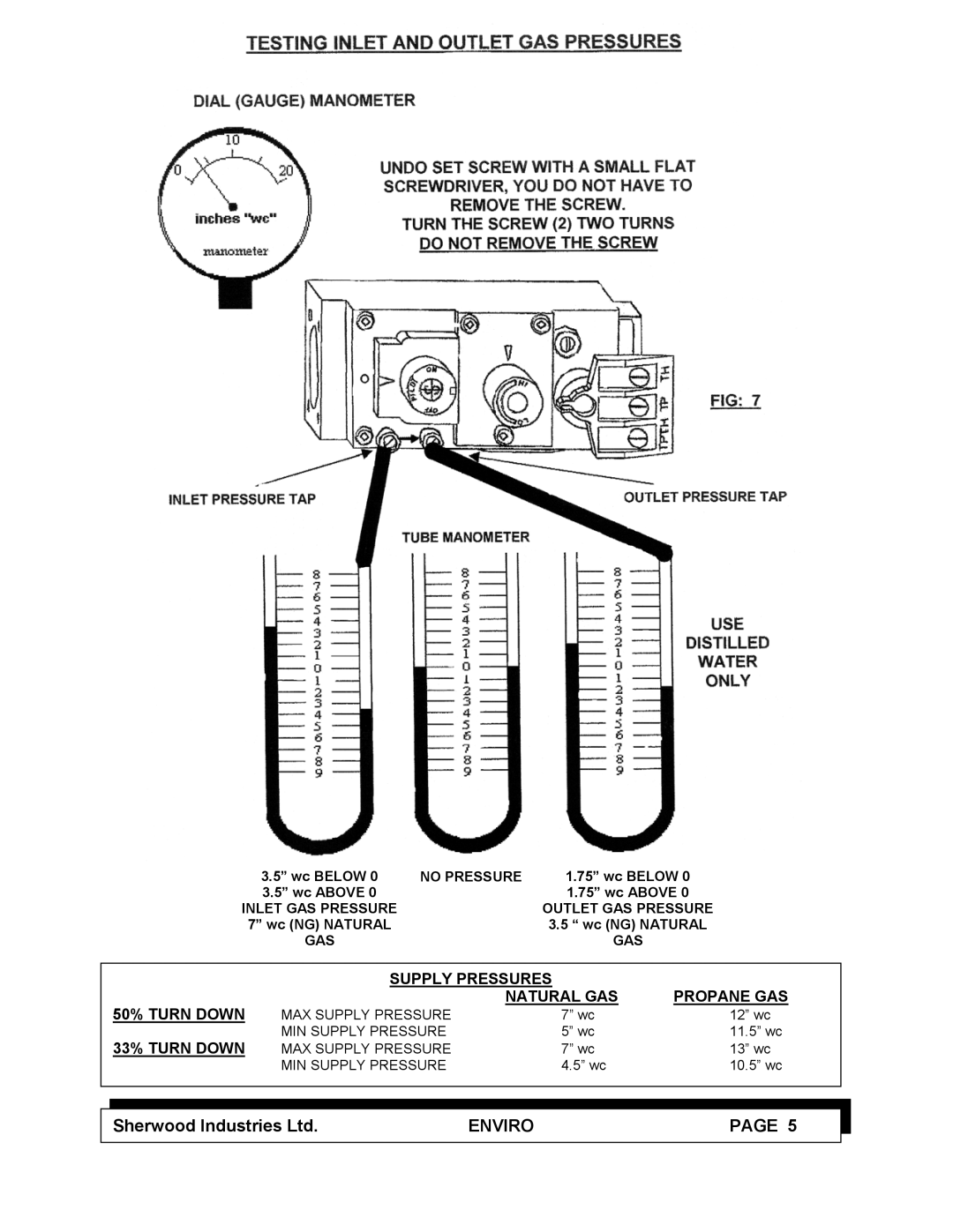 Enviro C-10100 service manual Supply Pressures 50% Turn Down Natural GAS Propane GAS 