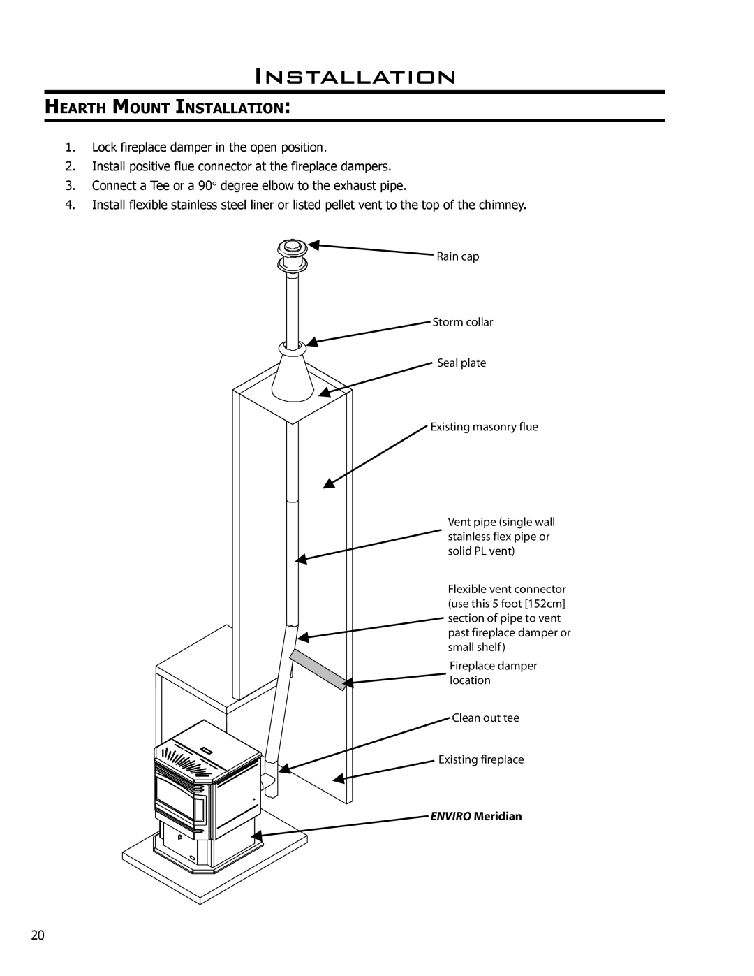 Enviro C-10135 owner manual Hearth Mount Installation 