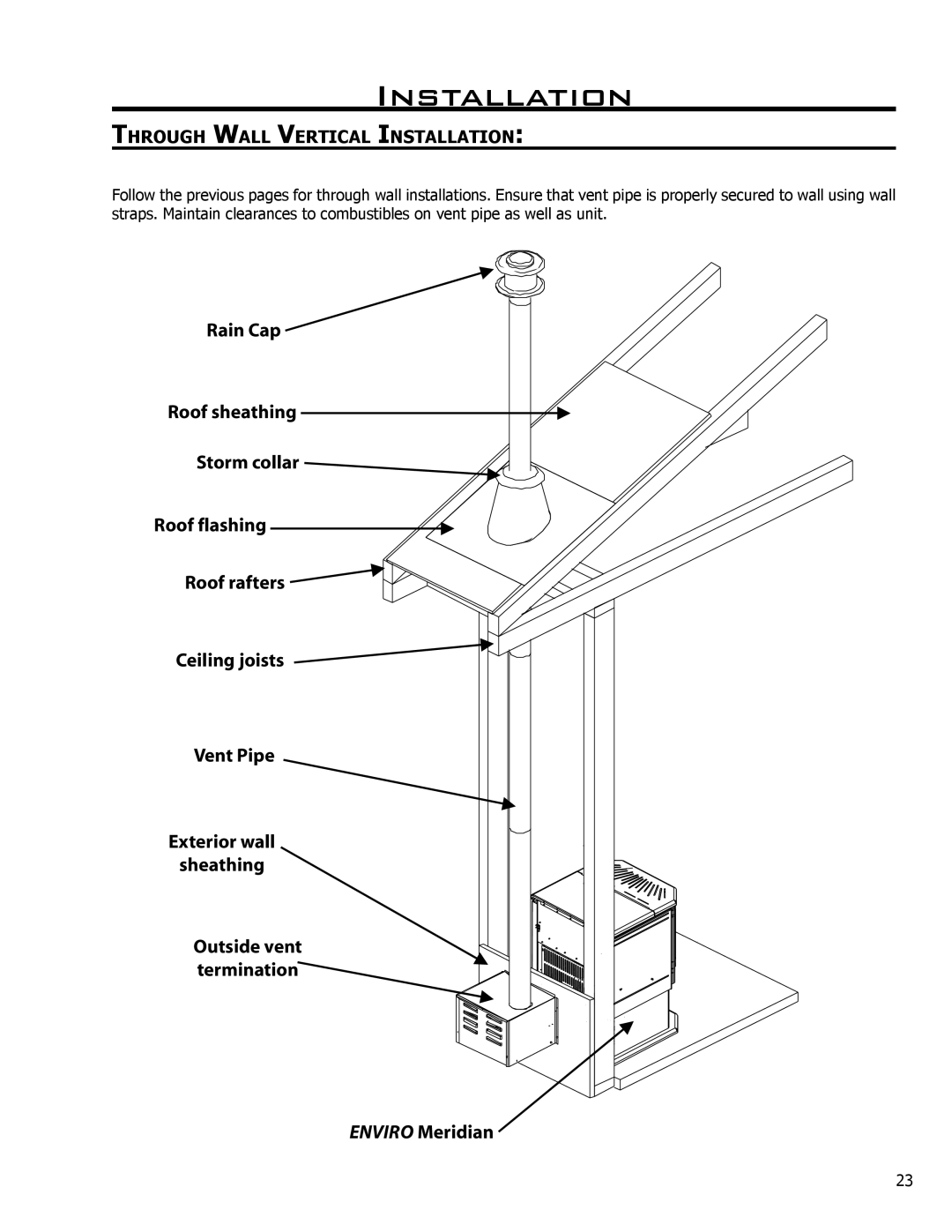 Enviro C-10135 owner manual Through Wall Vertical Installation 