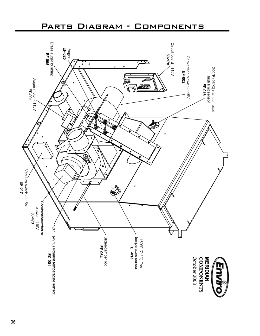 Enviro C-10135 owner manual ComponentsDiagramParts, Meridian 