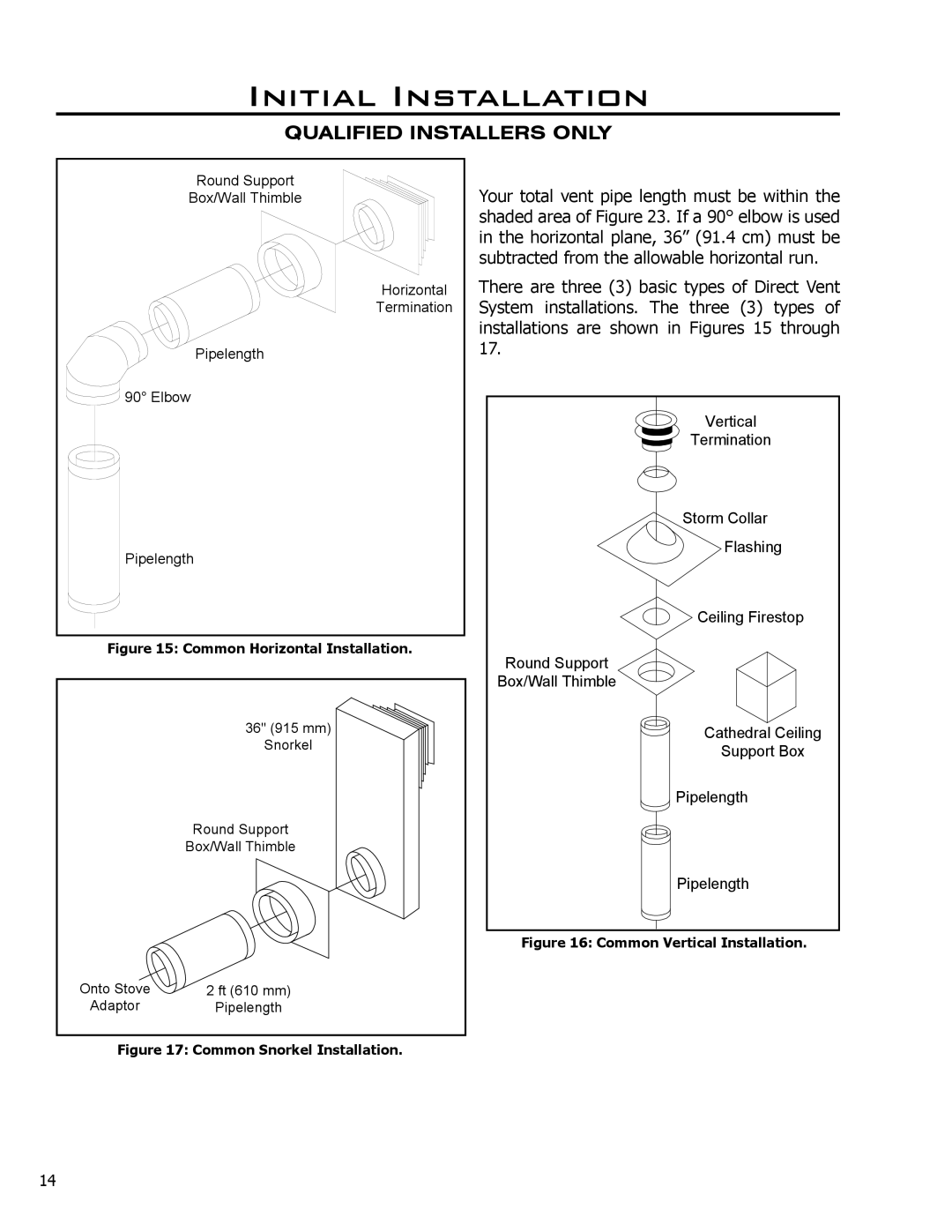 Enviro C-10381, C-11290 owner manual Round Support 