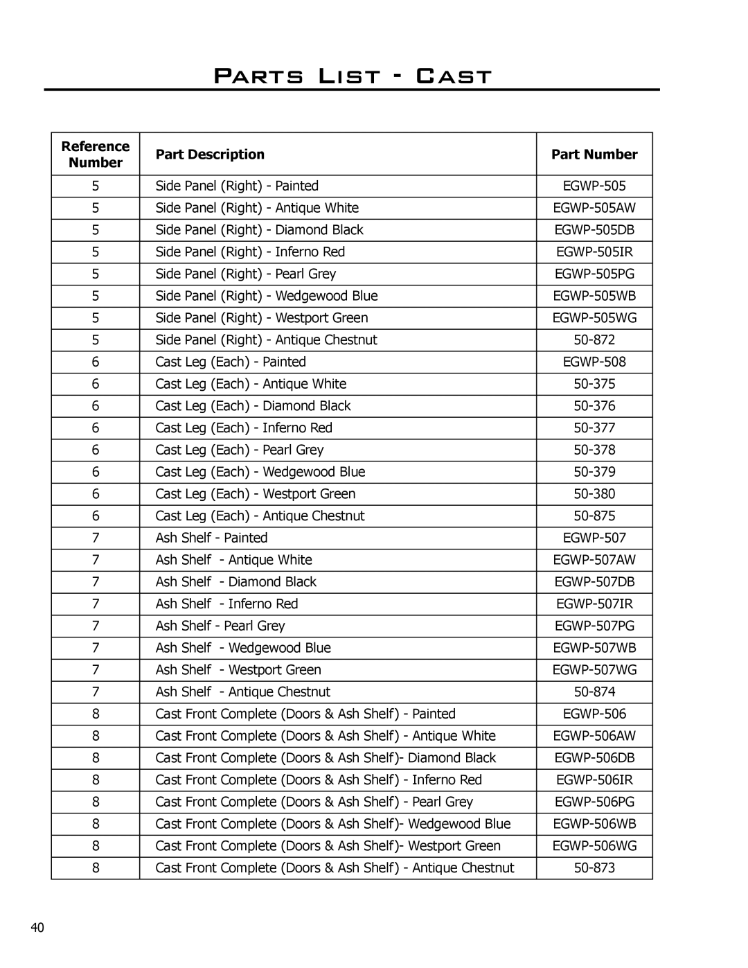 Enviro C-10381, C-11290 owner manual EGWP-505PG 