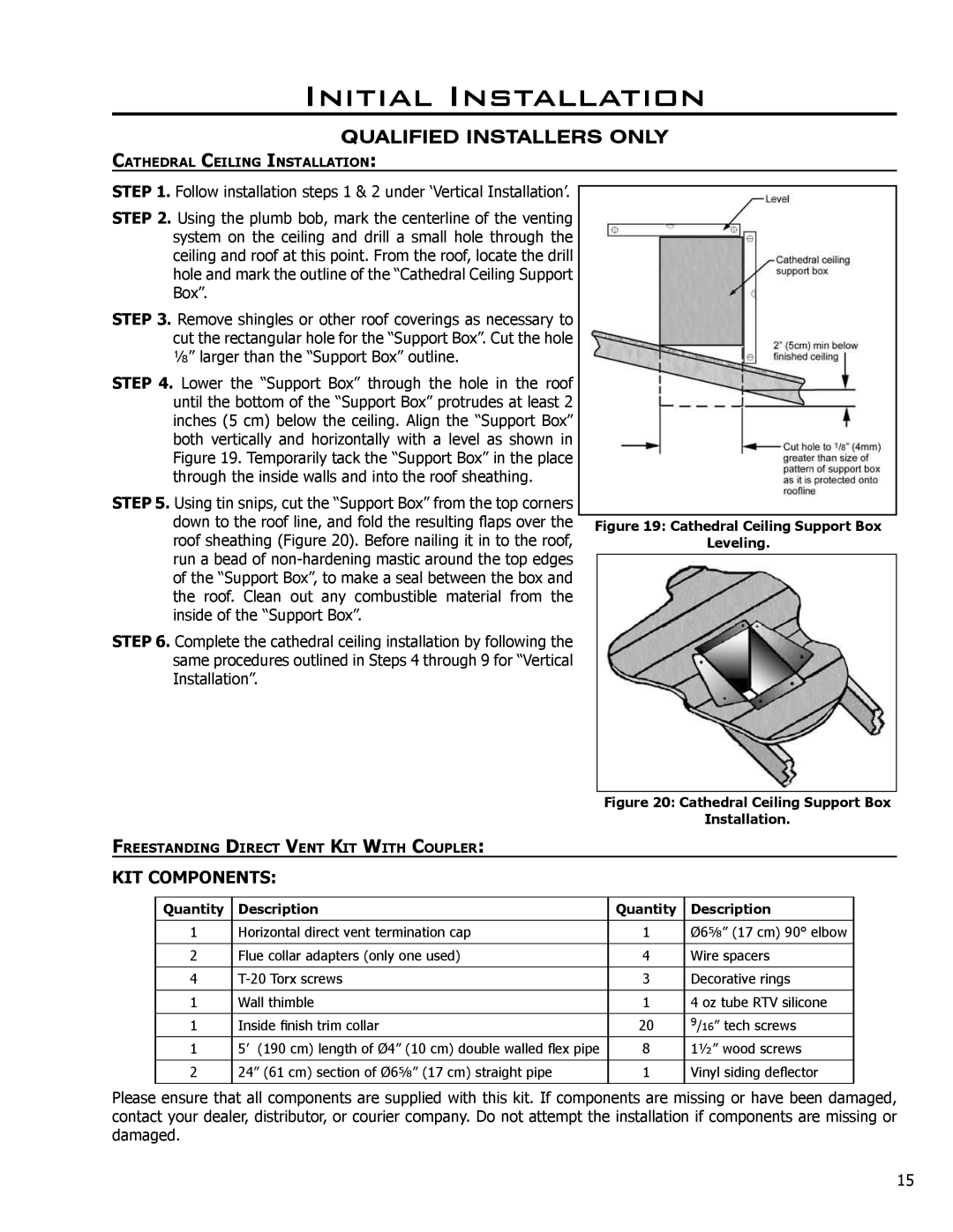 Enviro C-10450 owner manual KIT Components 