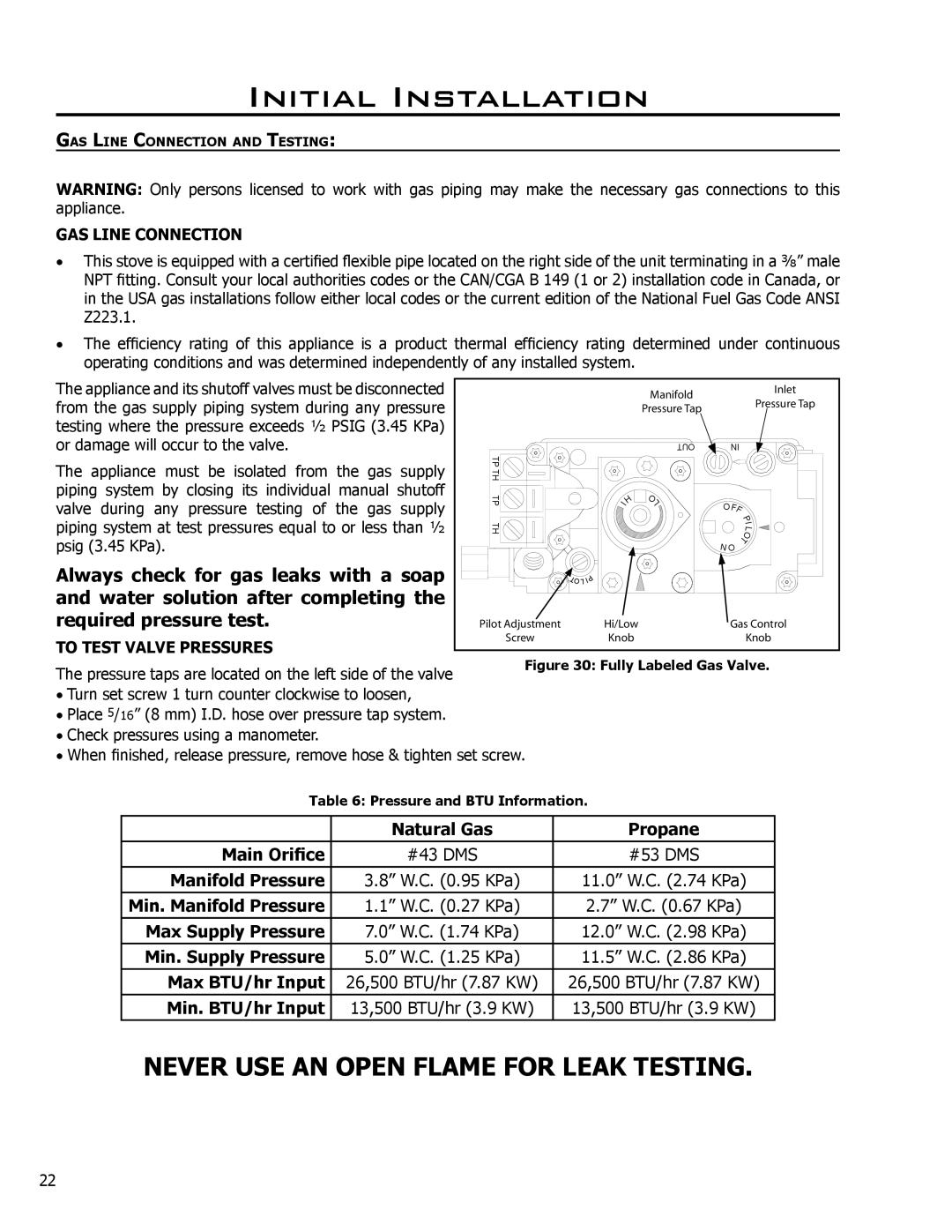 Enviro C-10450 owner manual GAS Line Connection, To Test Valve Pressures 