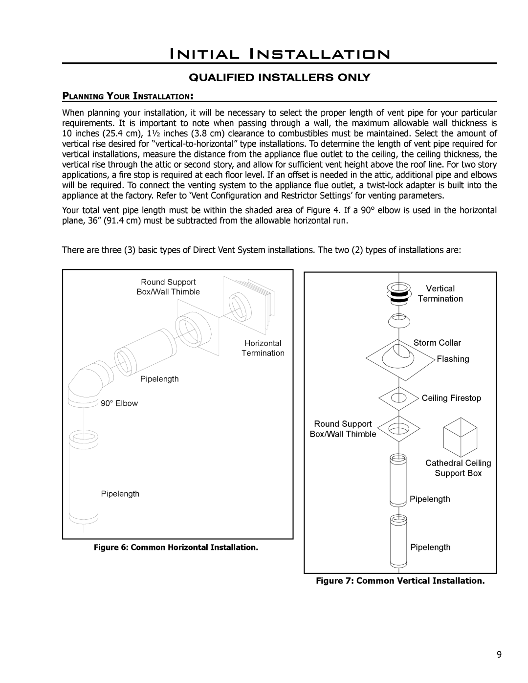 Enviro C-10450 owner manual Common Vertical Installation 