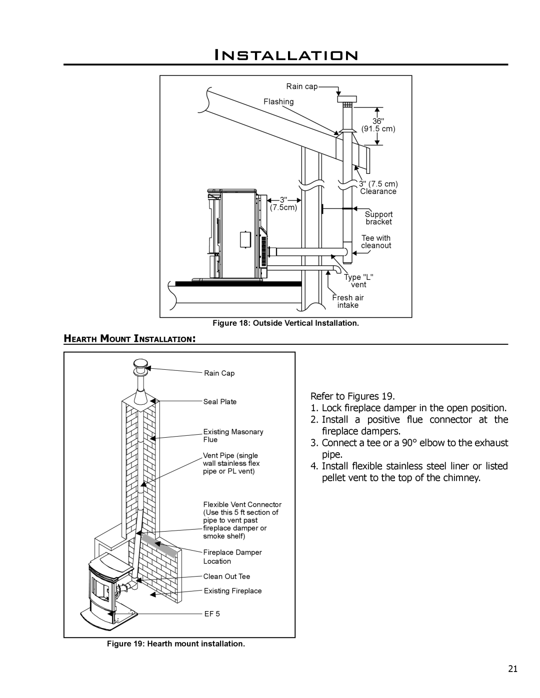 Enviro C-10608 owner manual Outside Vertical Installation 