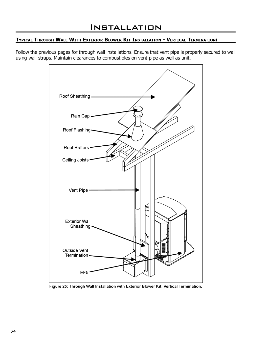 Enviro C-10608 owner manual EF5 