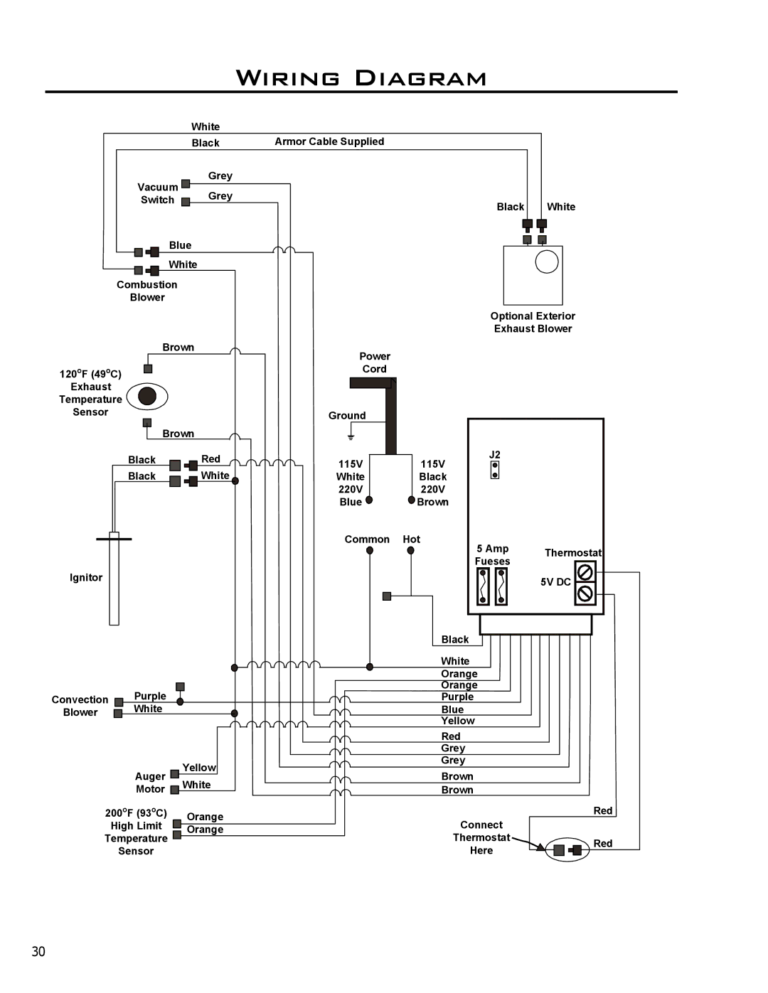 Enviro C-10608 owner manual Wiring Diagram, 5V DC 