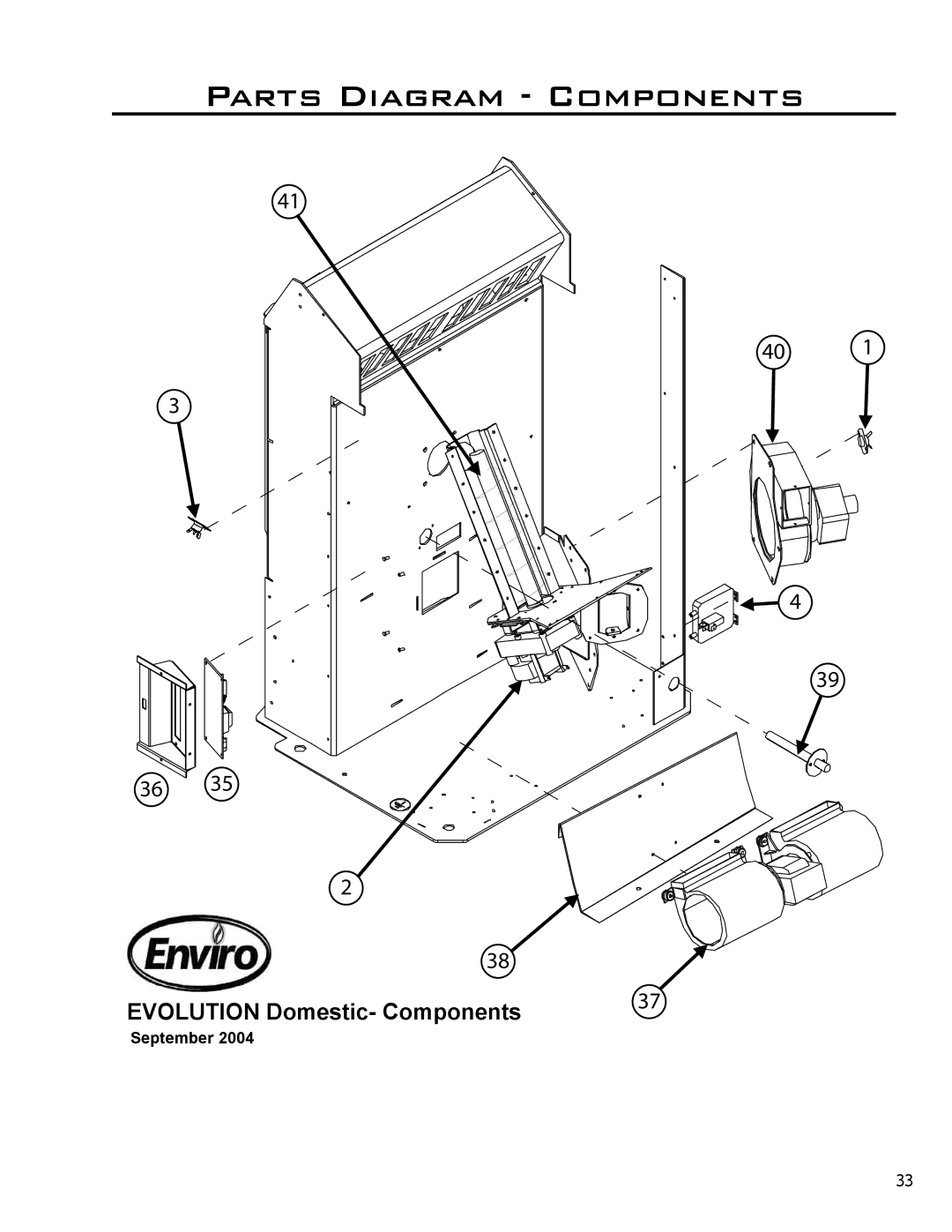 Enviro C-10608 owner manual Parts Diagram Components 