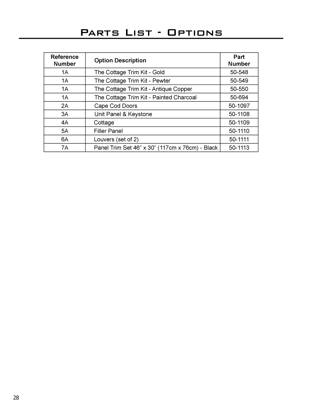 Enviro C-10637, 50-1096 owner manual Parts List Options 