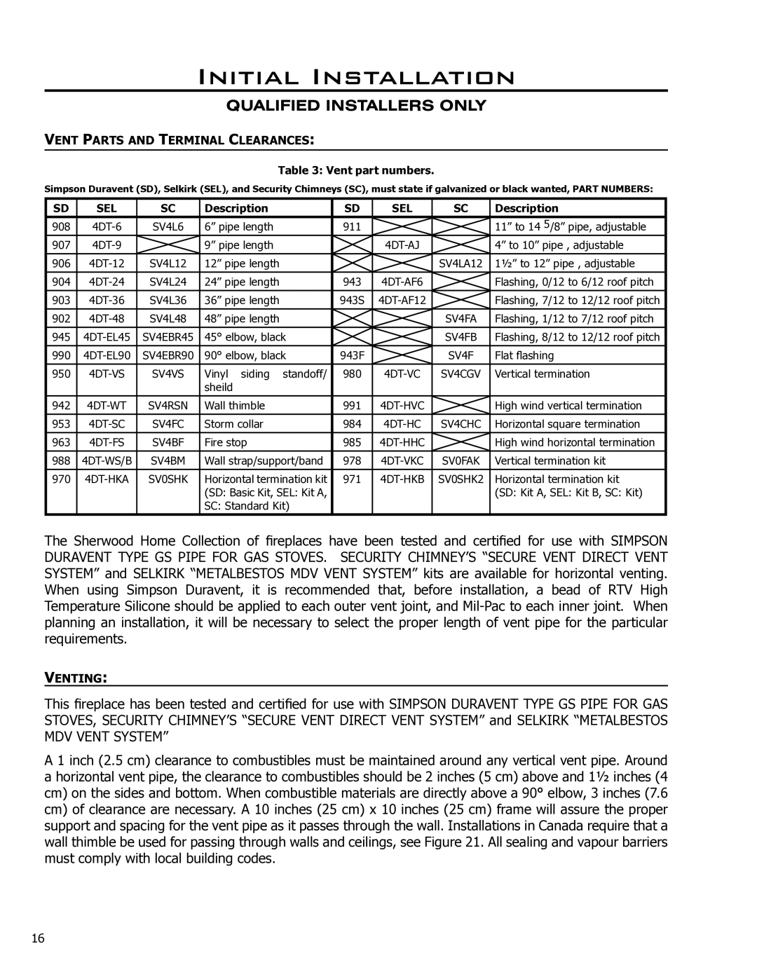 Enviro C-10791, 50-927 owner manual Venting 