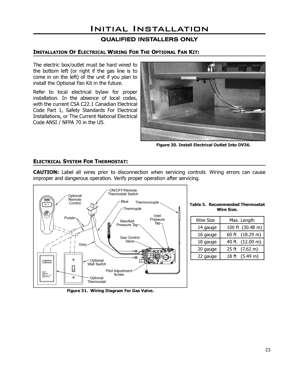 Enviro 50-927, C-10791 owner manual Installation of Electrical Wiring for the Optional FAN KIT 