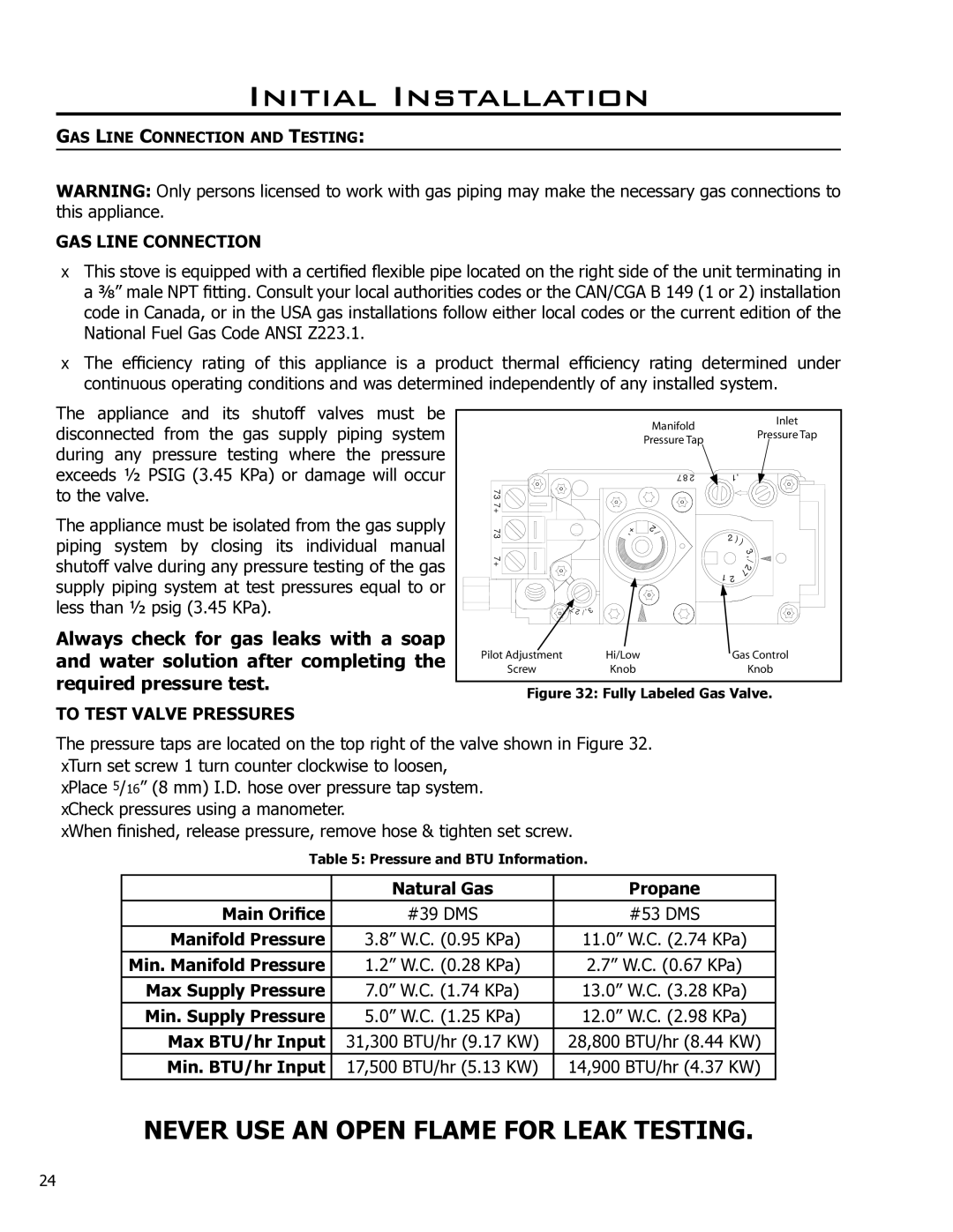 Enviro C-10791, 50-927 owner manual GAS Line Connection, To Test Valve Pressures 