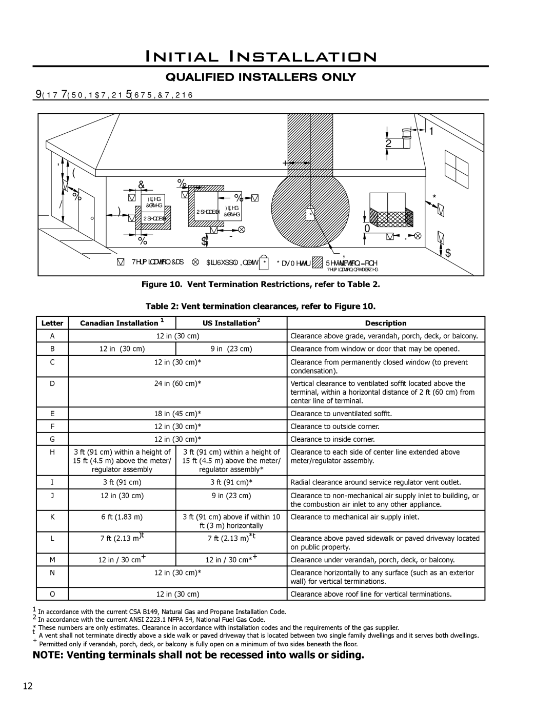 Enviro C-10794 owner manual Initial Installation, Qualified Installers only 