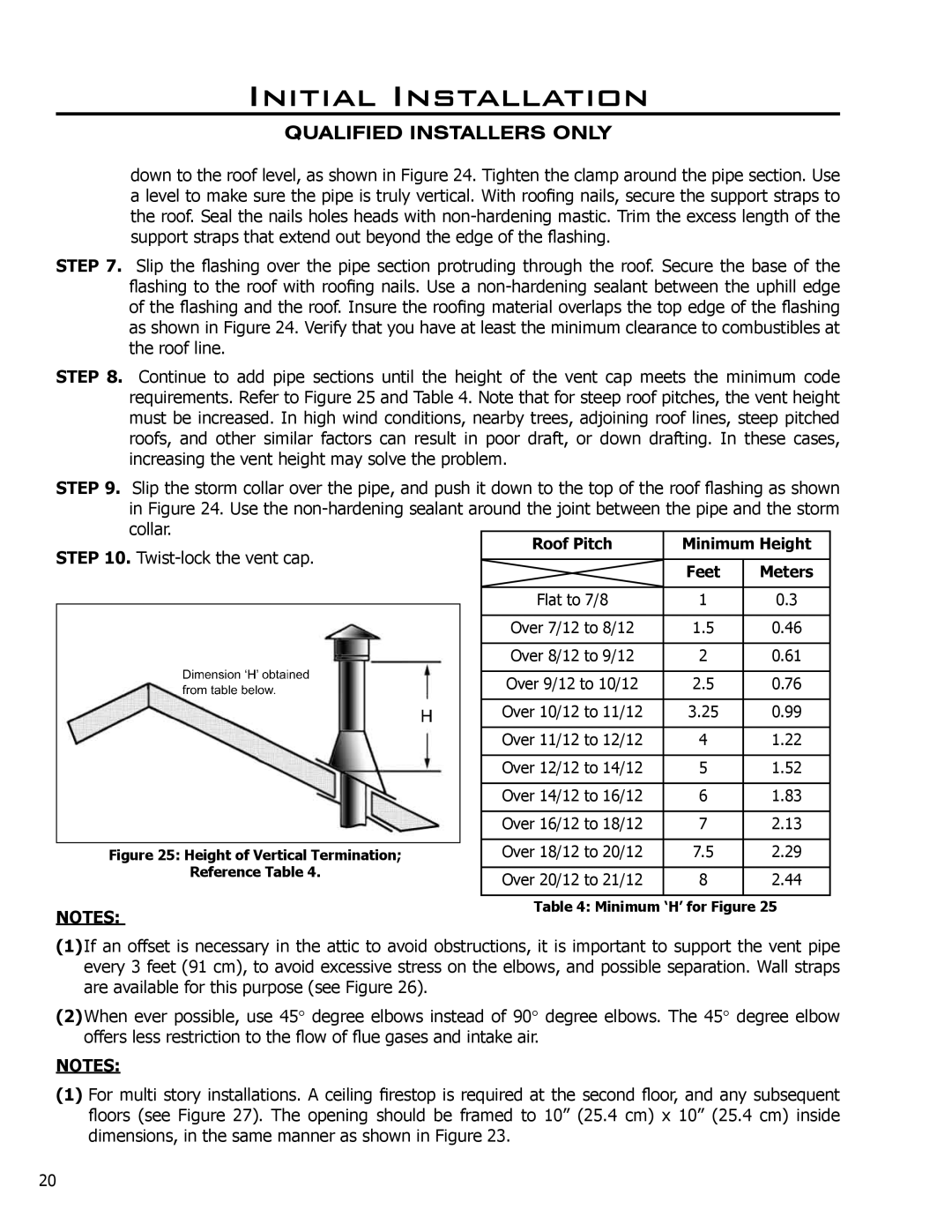 Enviro C-10794 owner manual Twist-lock the vent cap 