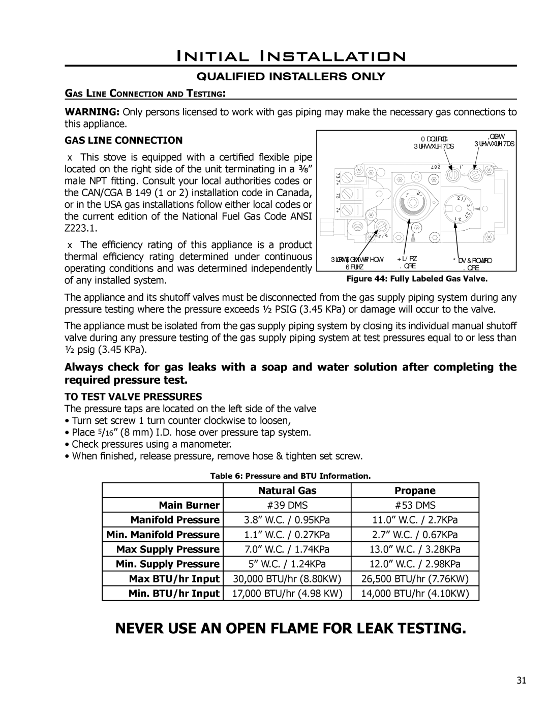 Enviro C-10794 owner manual GAS Line Connection, To Test Valve Pressures 