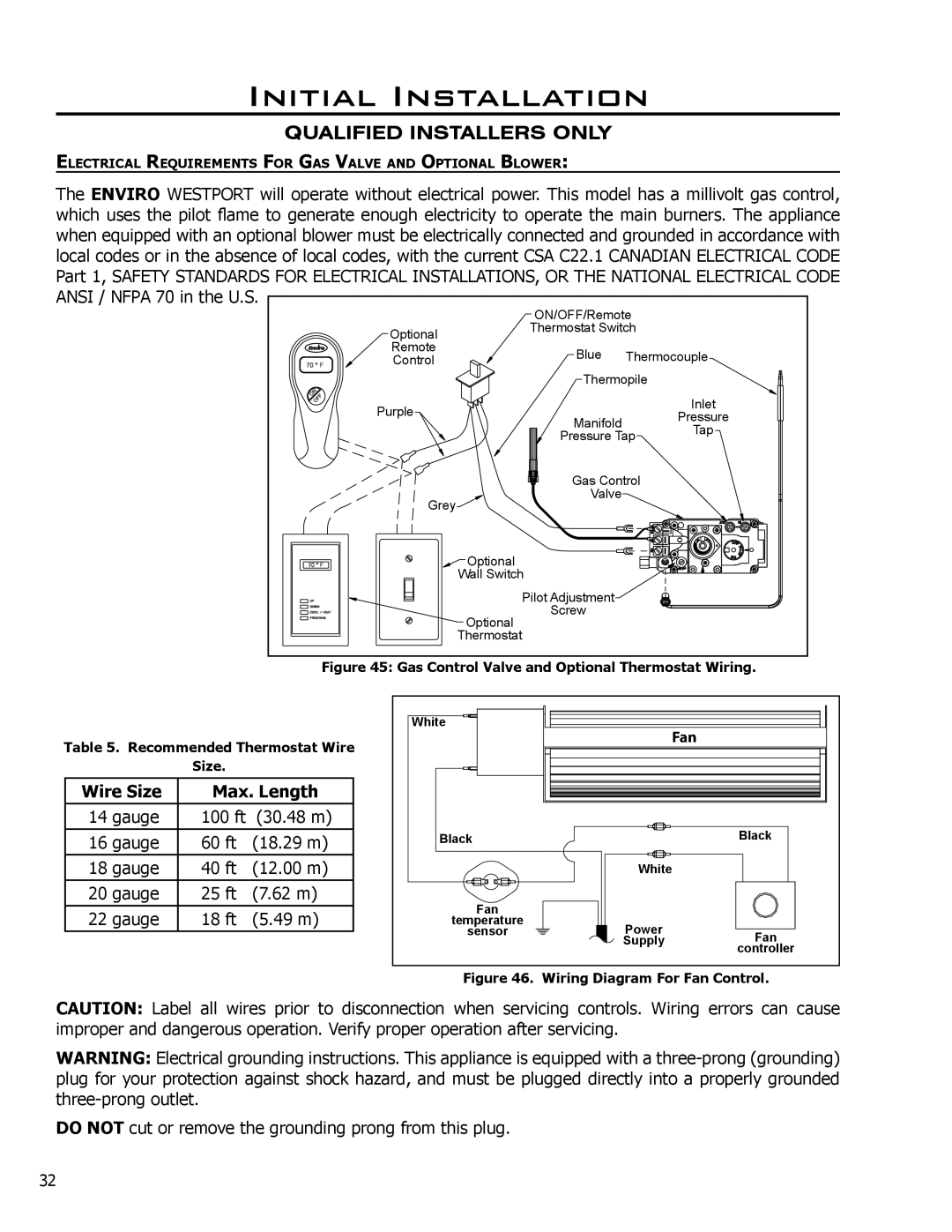 Enviro C-10794 owner manual Wire Size Max. Length, Wiring Diagram For Fan Control 