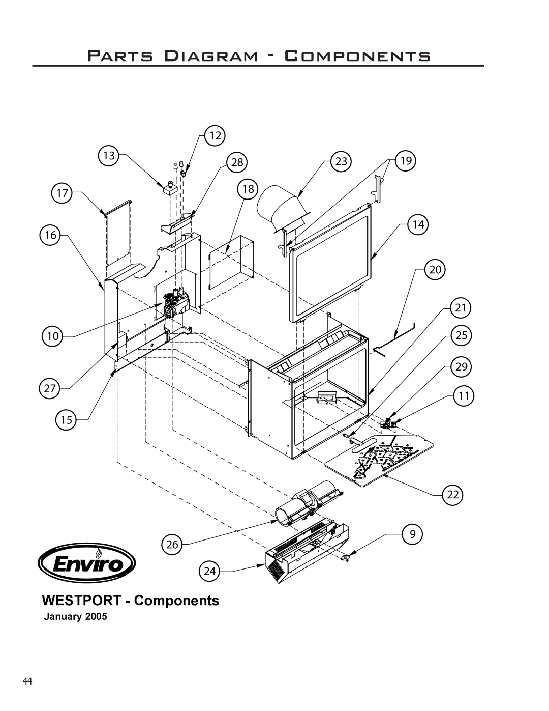 Enviro C-10914 owner manual Parts Diagram Components 