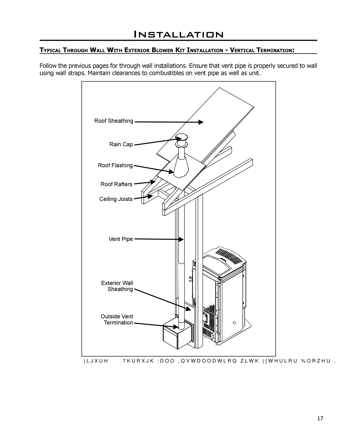 Enviro C-10985 technical manual Sheathing 