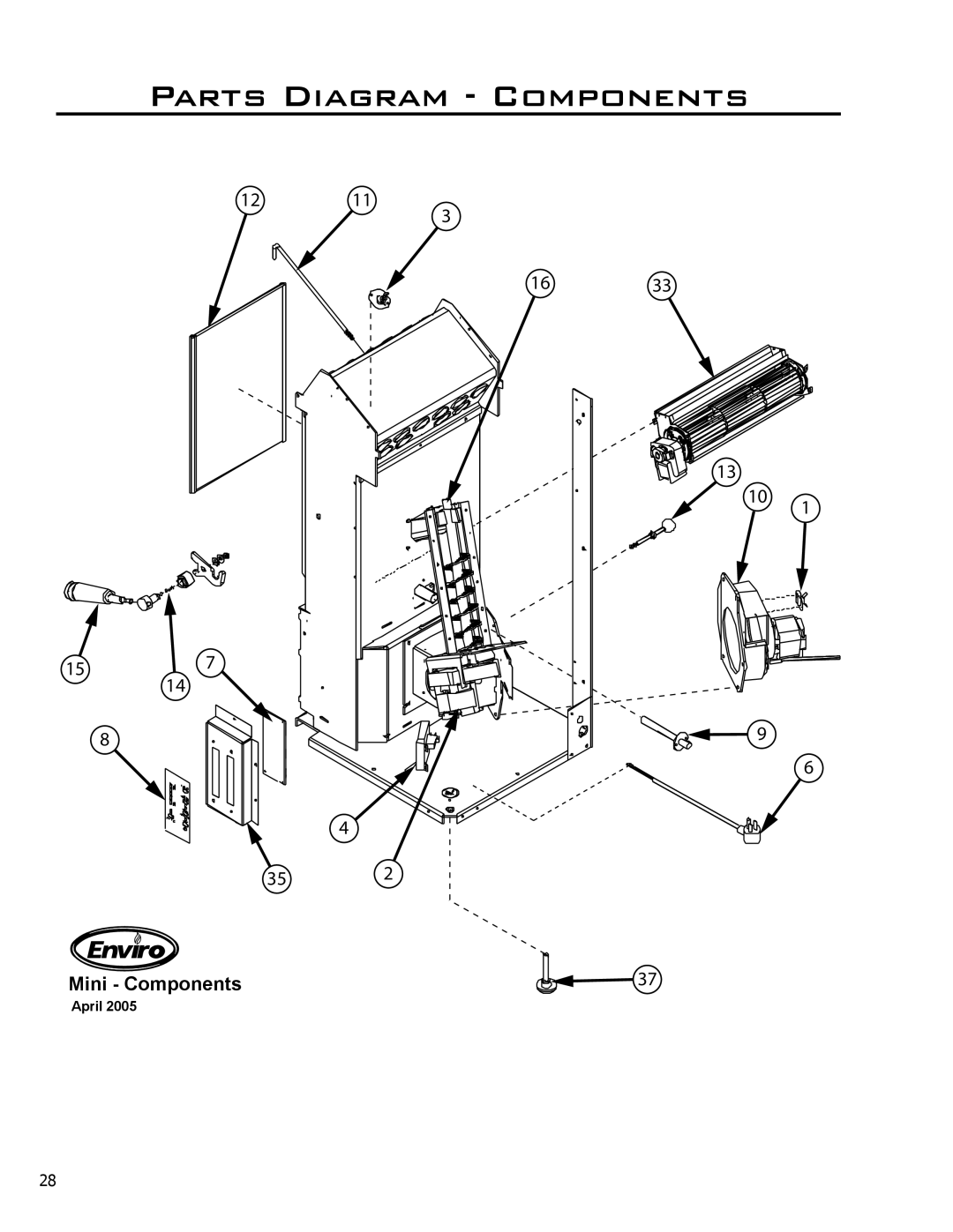 Enviro C-10985 technical manual Parts Diagram Components 