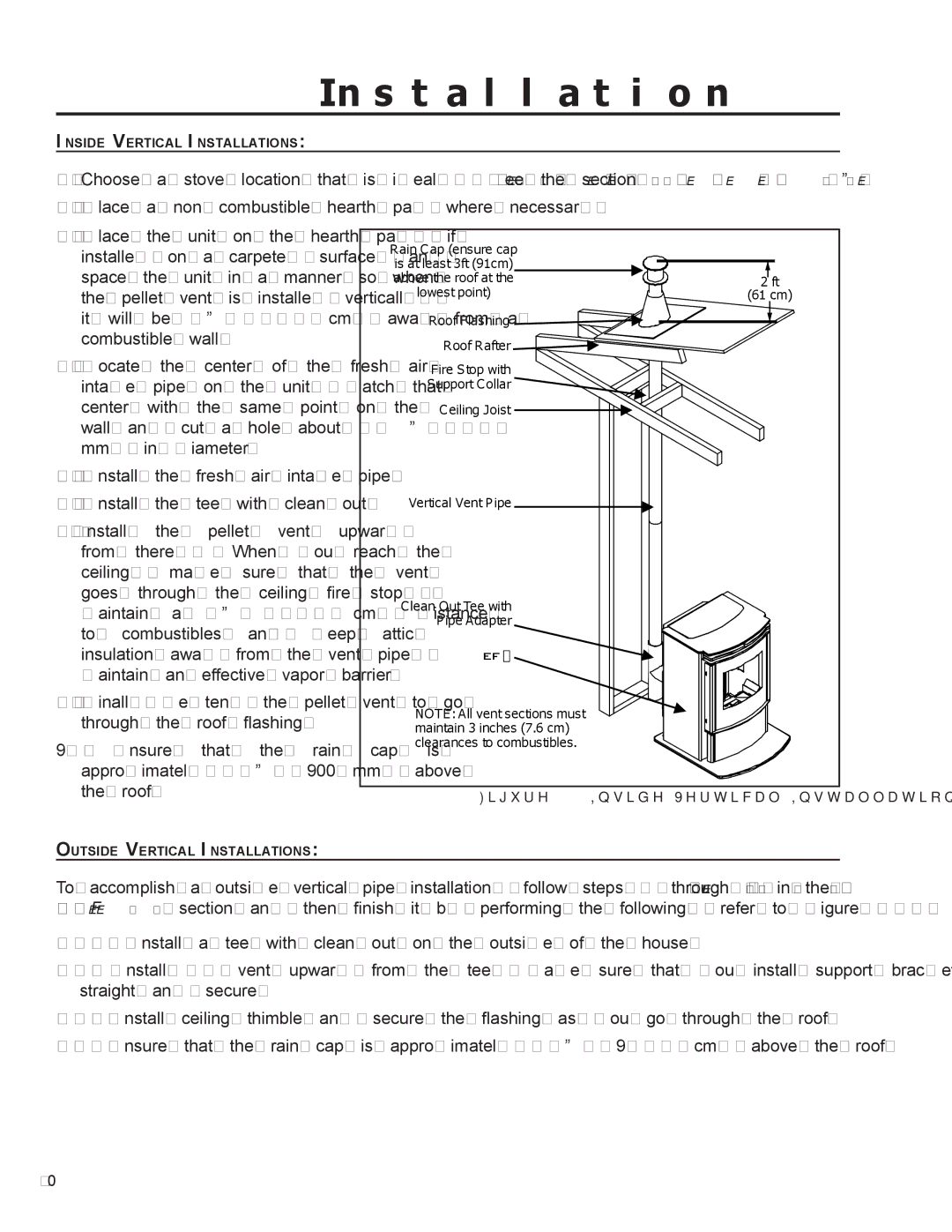 Enviro C-11023 owner manual Inside Vertical Installation 