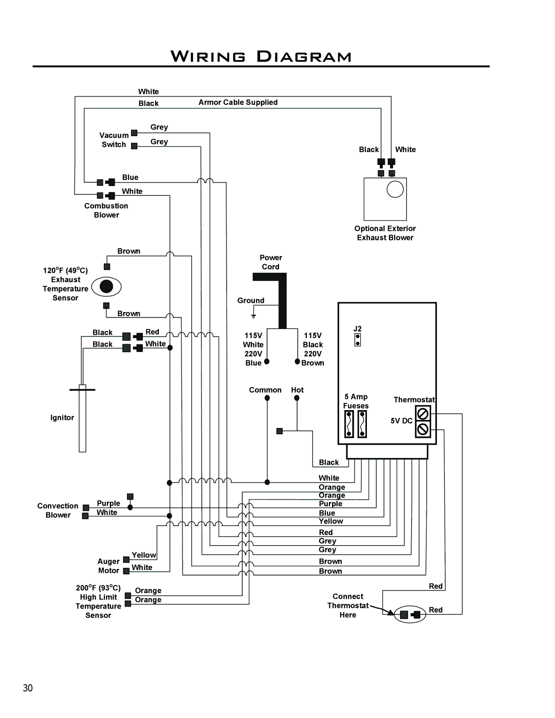 Enviro C-11023 owner manual Wiring Diagram, 5V DC 