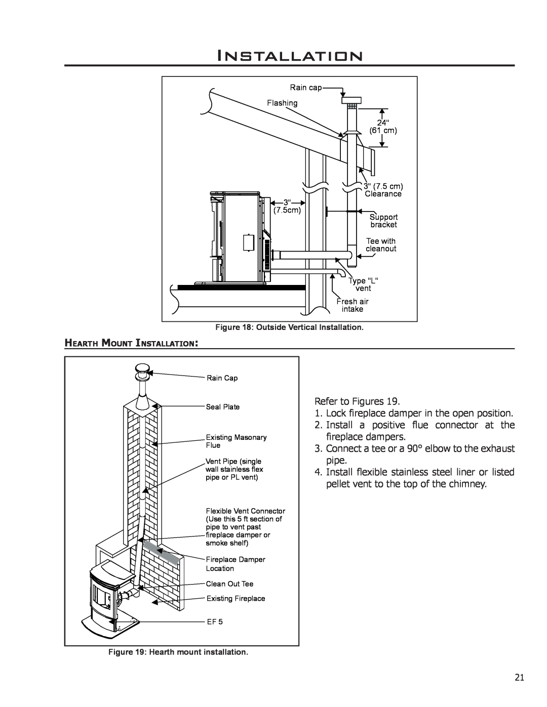 Enviro C-11023 owner manual Installation, Refer to Figures 1. Lock fireplace damper in the open position 