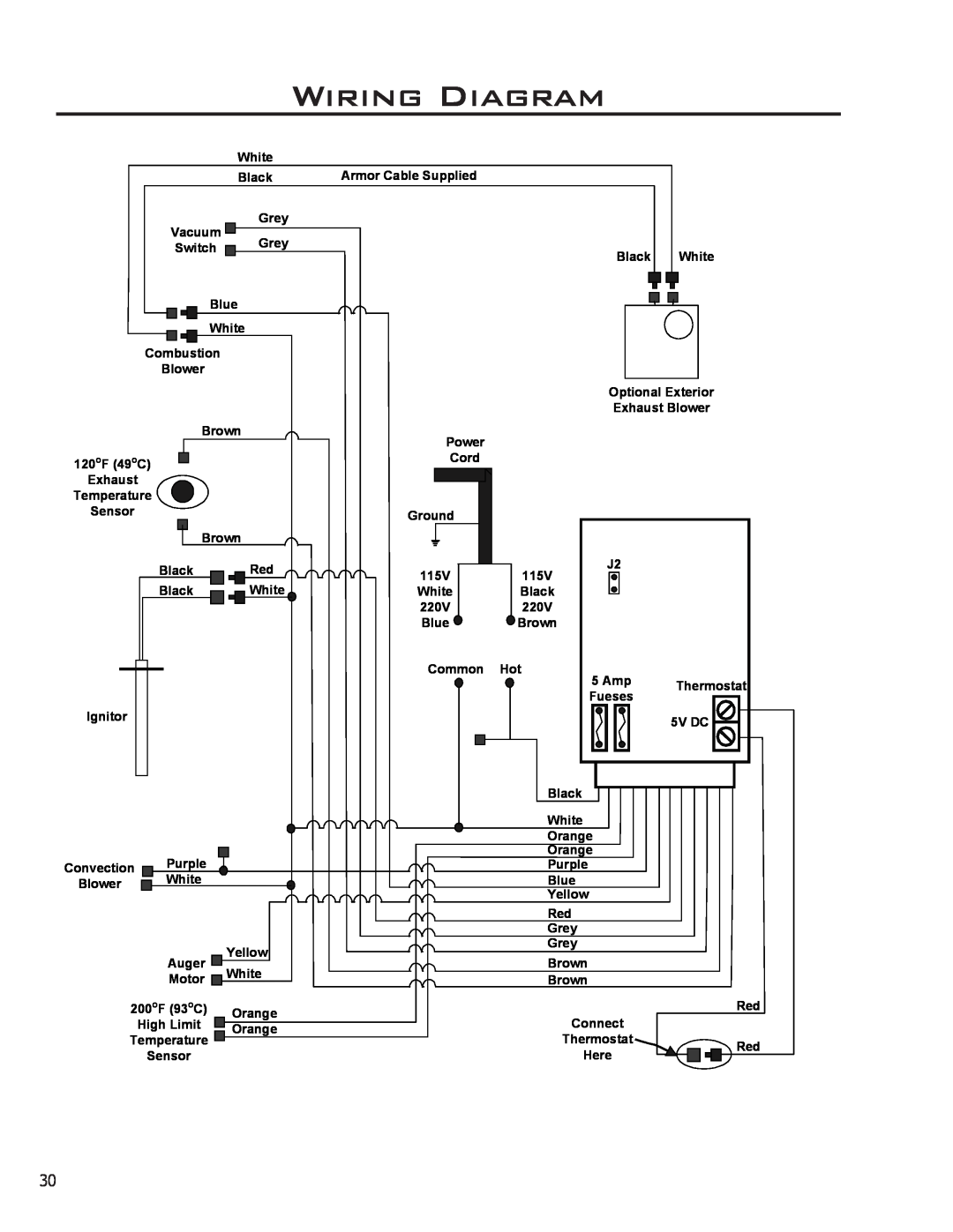 Enviro C-11023 owner manual Wiring Diagram 