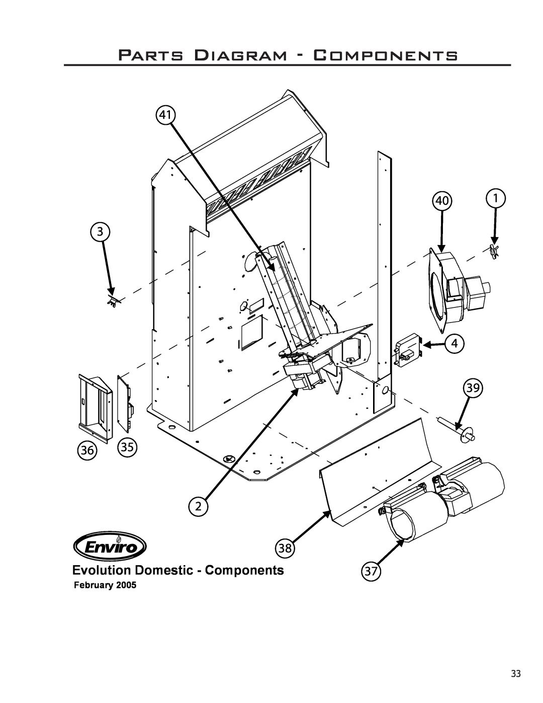 Enviro C-11023 owner manual Parts Diagram - Components, Evolution Domestic - Components, February 