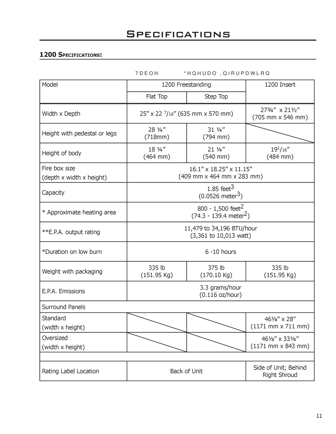 Enviro 1700 Insert, C-11116, 1200 Insert, 1700 Fireplace Freestanding, 1200 Fireplace Freestanding owner manual Specifications 